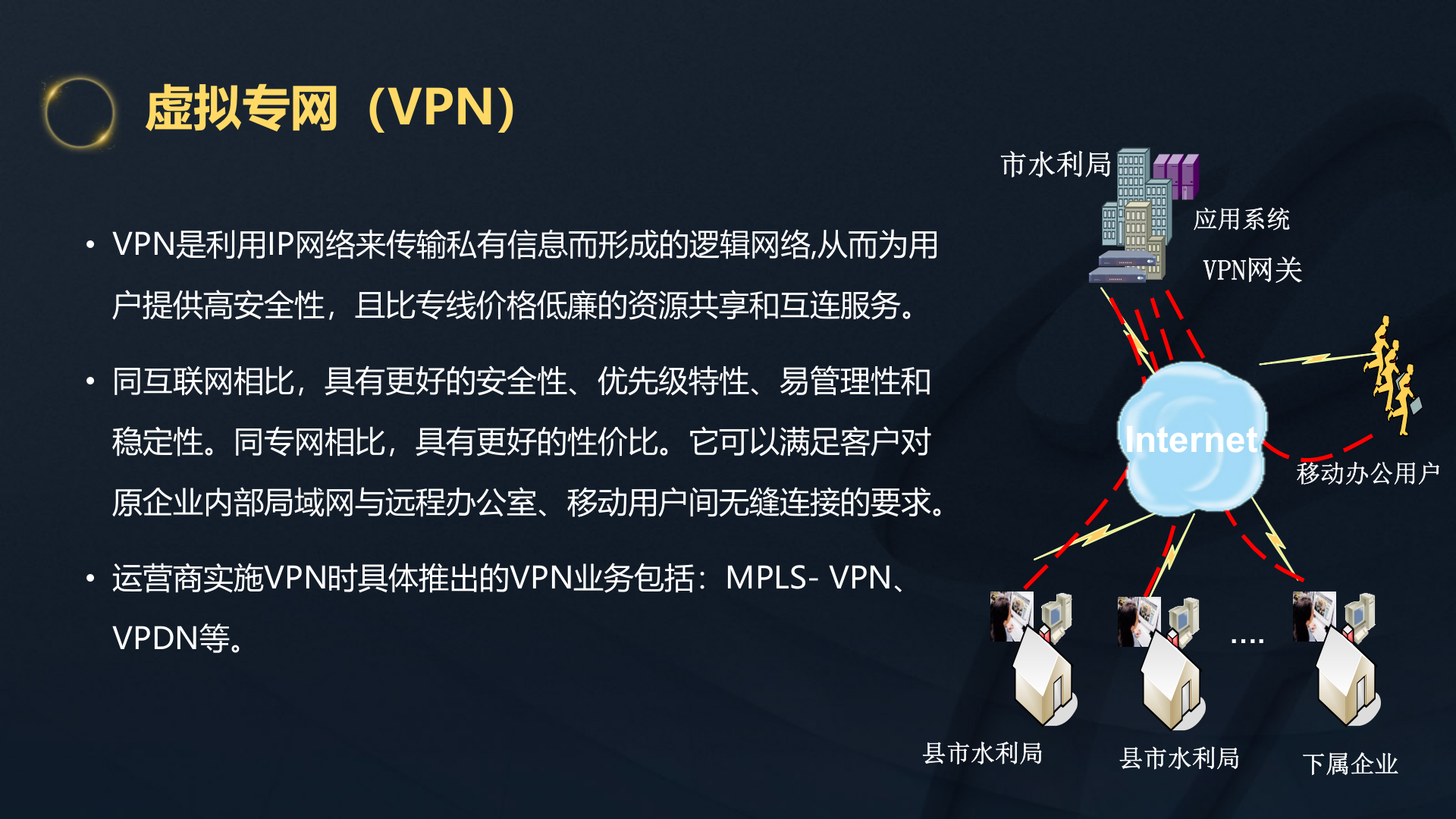 电信助力工业互联网_ITIL之家(www.itilzj.com)_.PPTX 第8页