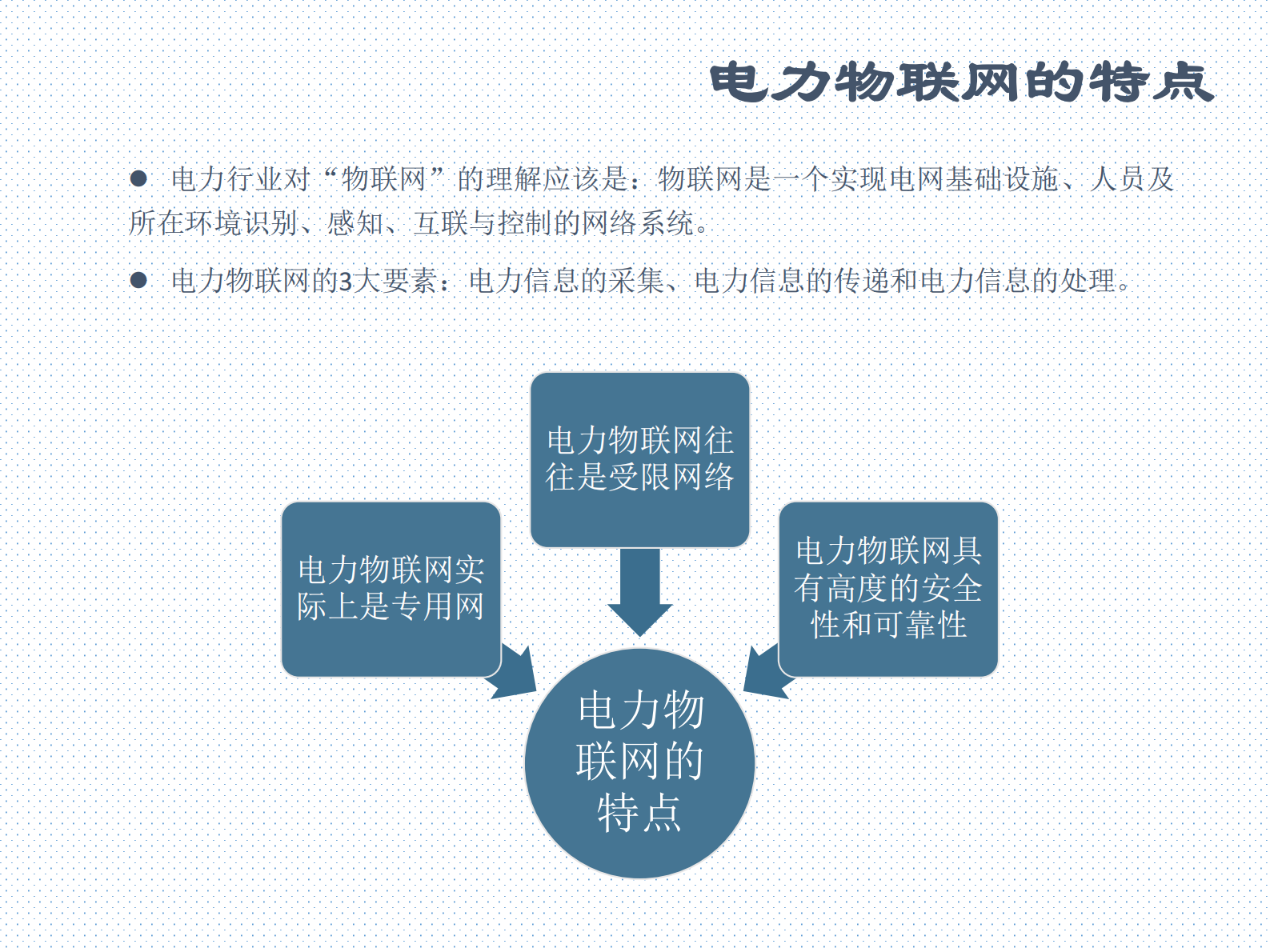 电力物联网行业应用案例_ITIL之家(www.itilzj.com)_.PDF 第2页
