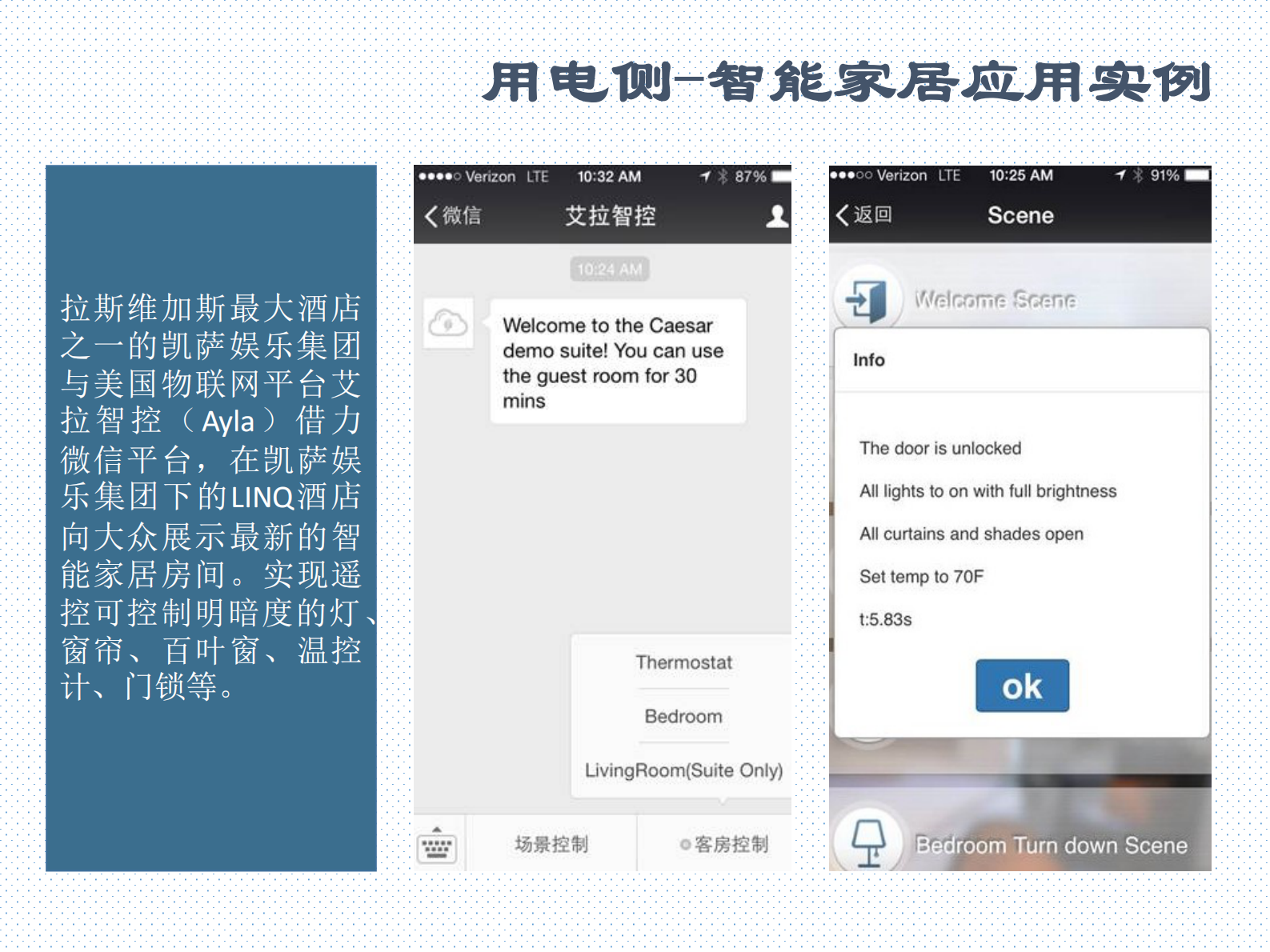电力物联网行业应用案例_ITIL之家(www.itilzj.com)_.PDF 第7页