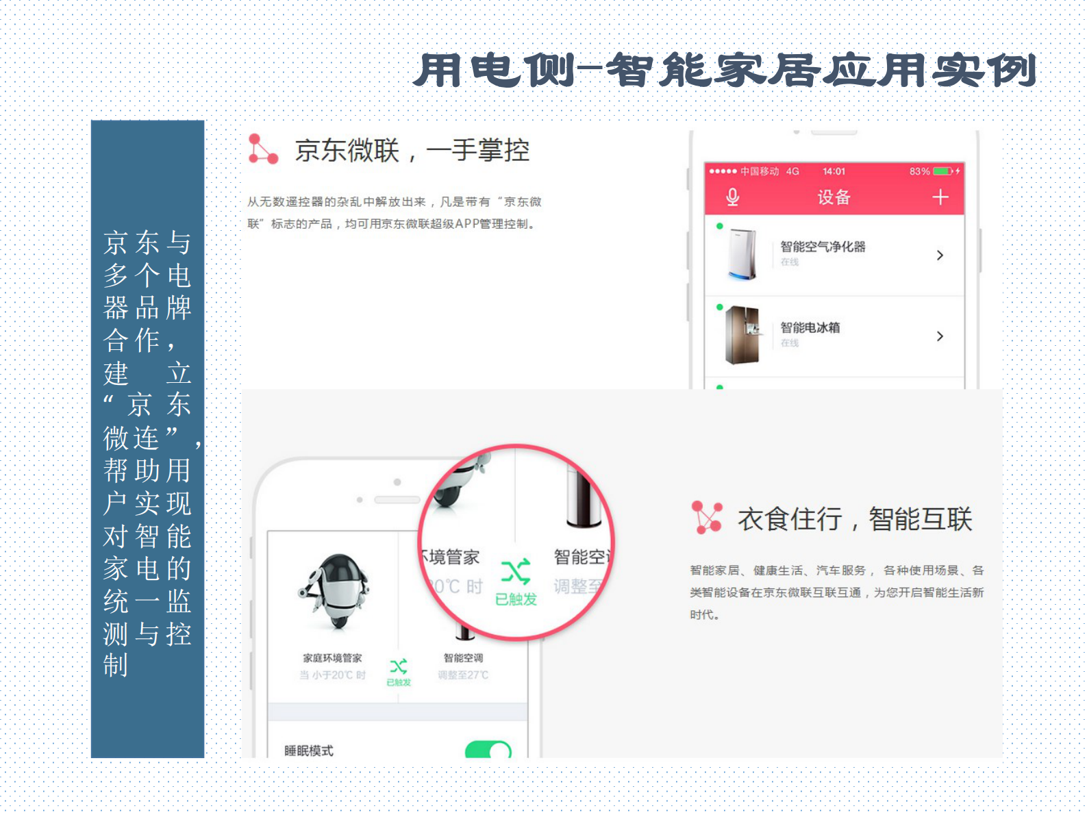 电力物联网行业应用案例_ITIL之家(www.itilzj.com)_.PDF 第8页