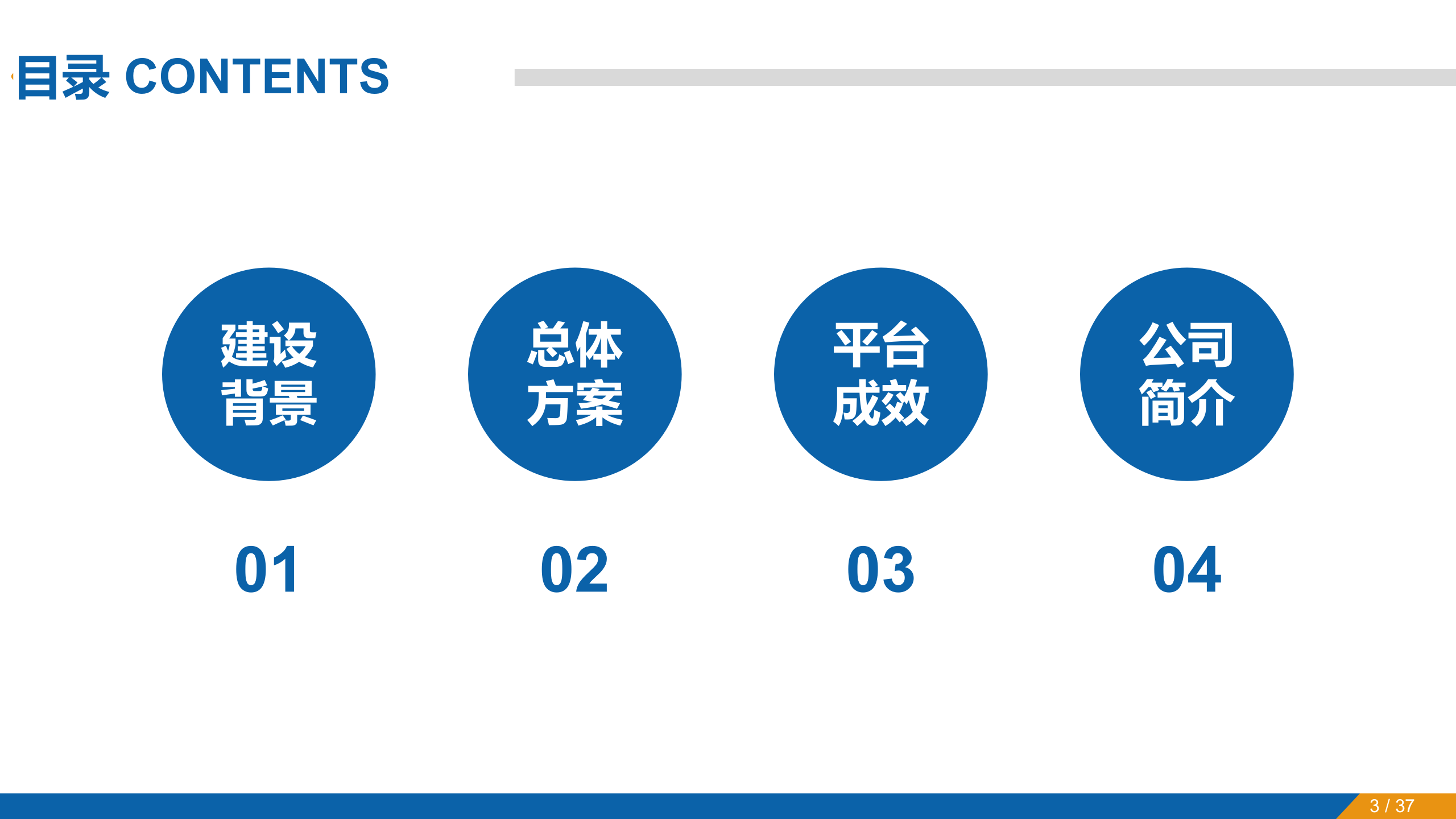 迪士尼消防物联网建设方案_ITIL之家(www.itilzj.com)_.PPTX 第3页