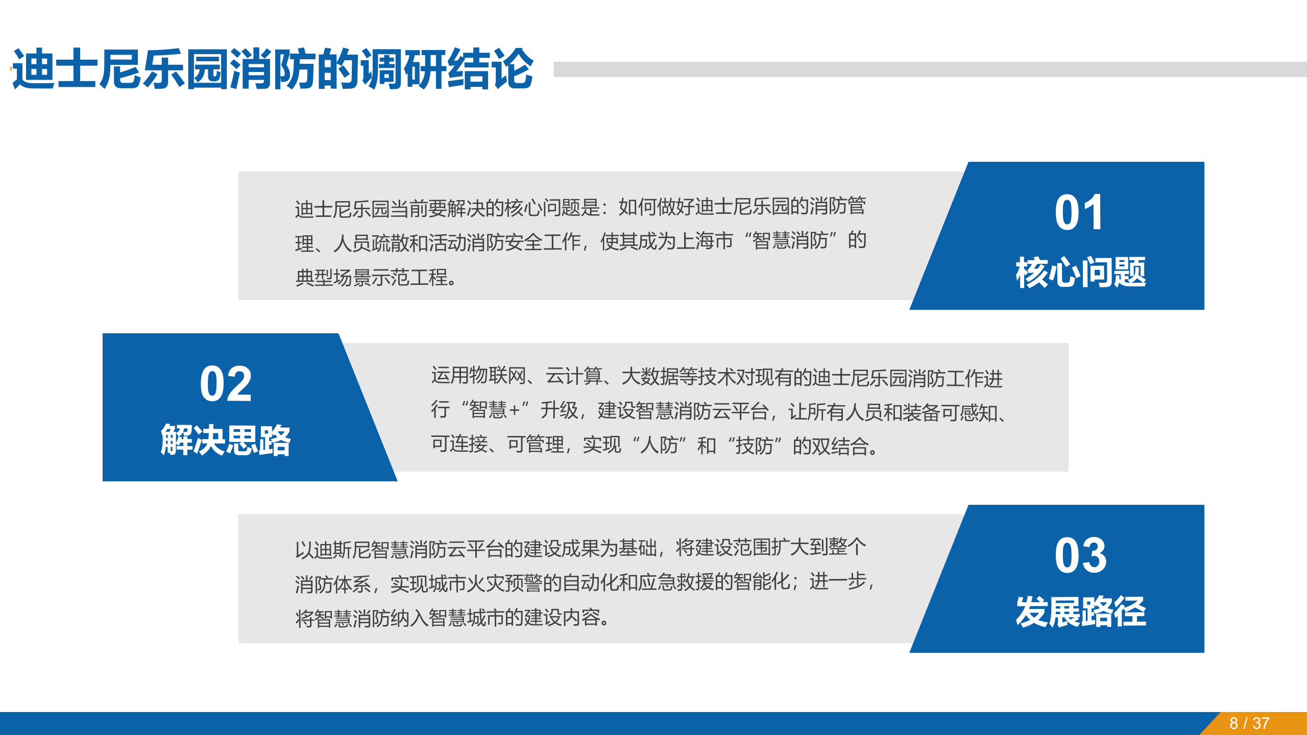 迪士尼消防物联网建设方案_ITIL之家(www.itilzj.com)_.PPTX 第8页