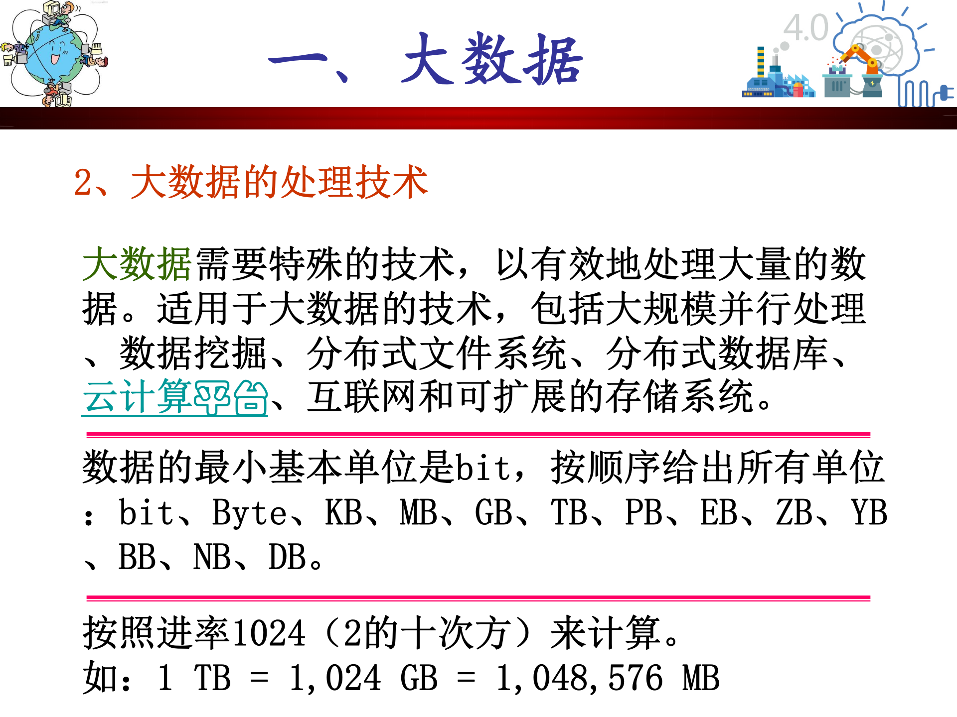 大数据与工业40_ITIL之家(www.itilzj.com)_.PPT 第4页