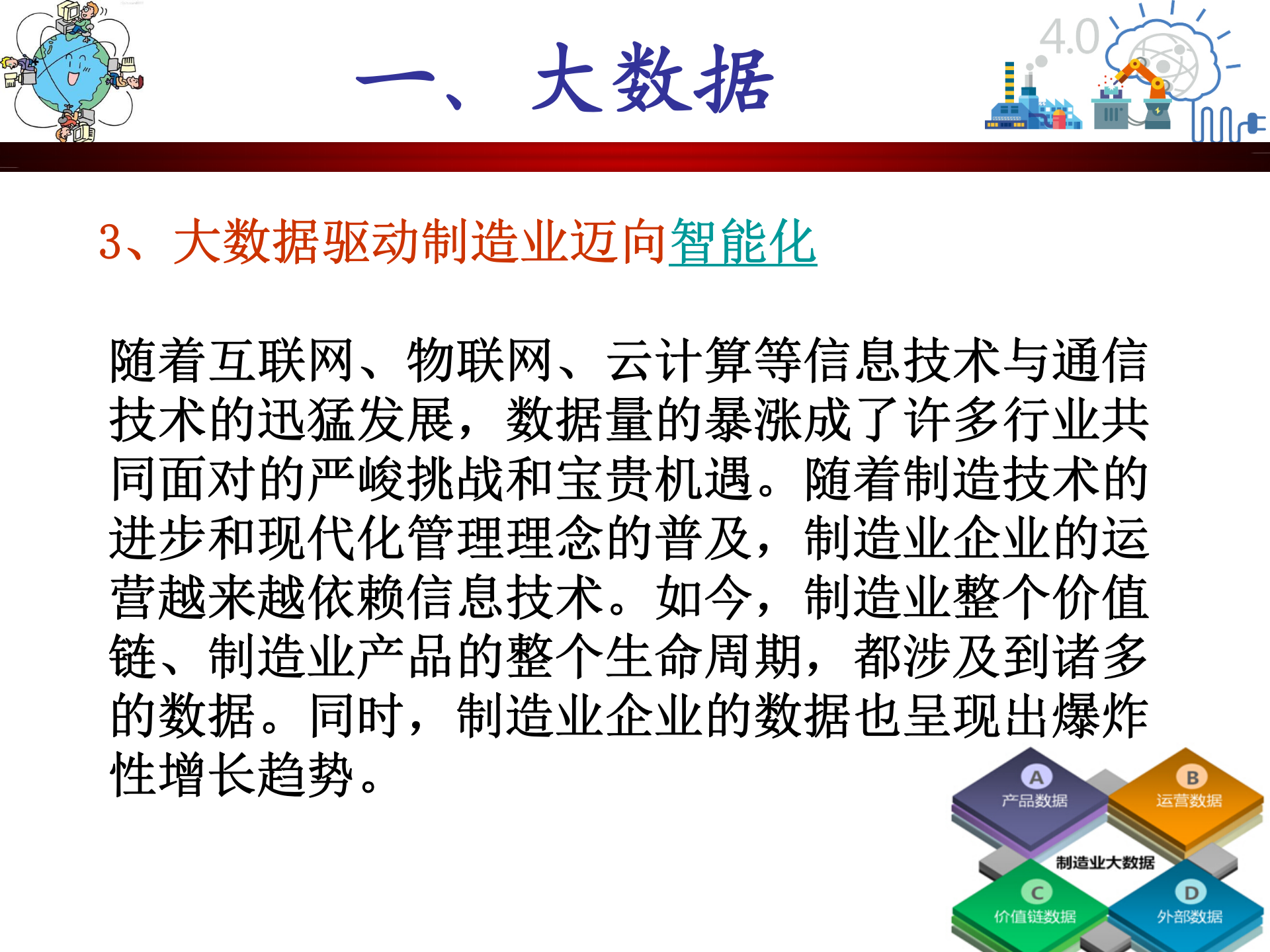 大数据与工业40_ITIL之家(www.itilzj.com)_.PPT 第5页