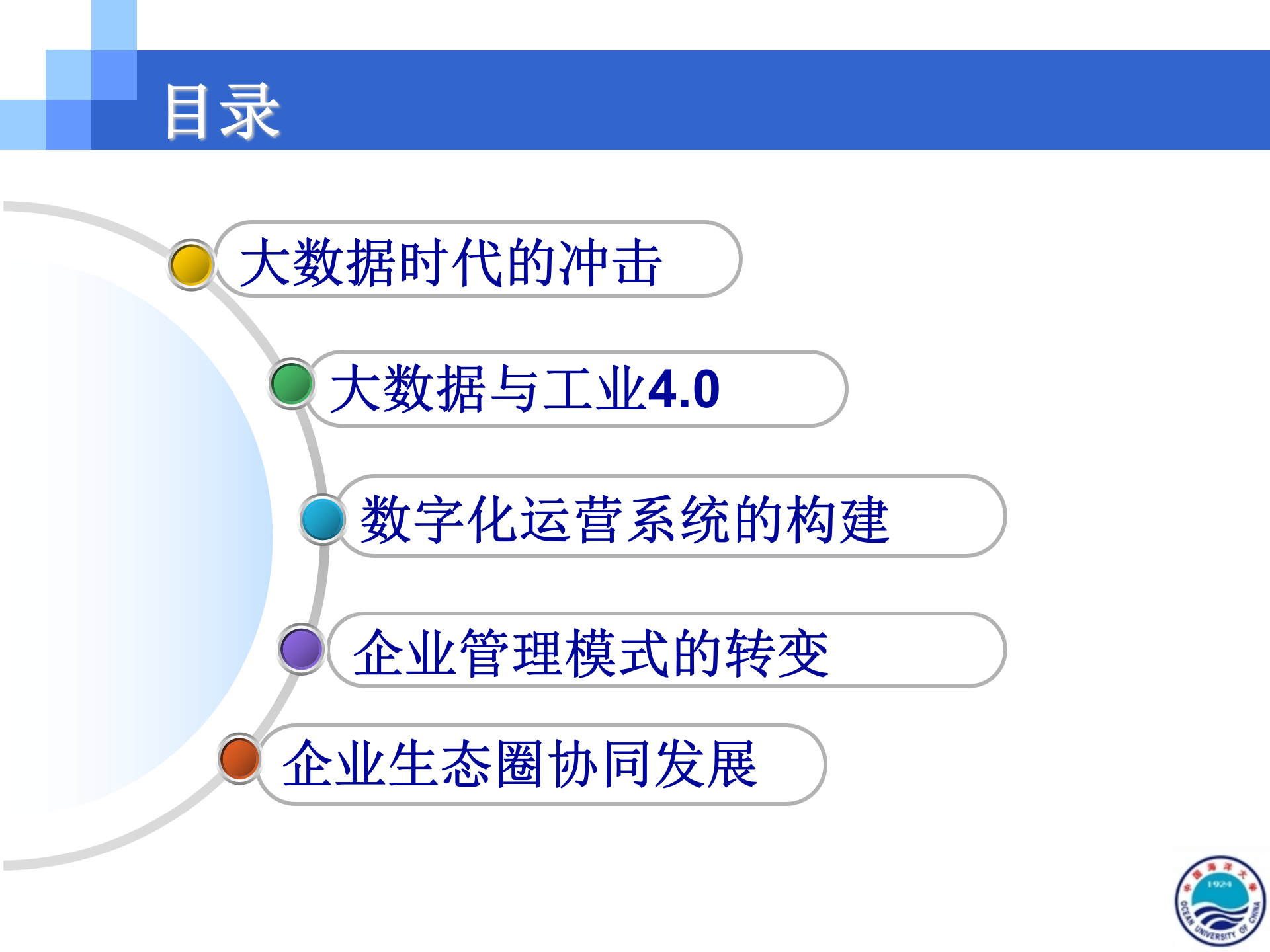 大数据时代制造企业协同管理创新_ITIL之家(www.itilzj.com)_.PPTX 第6页