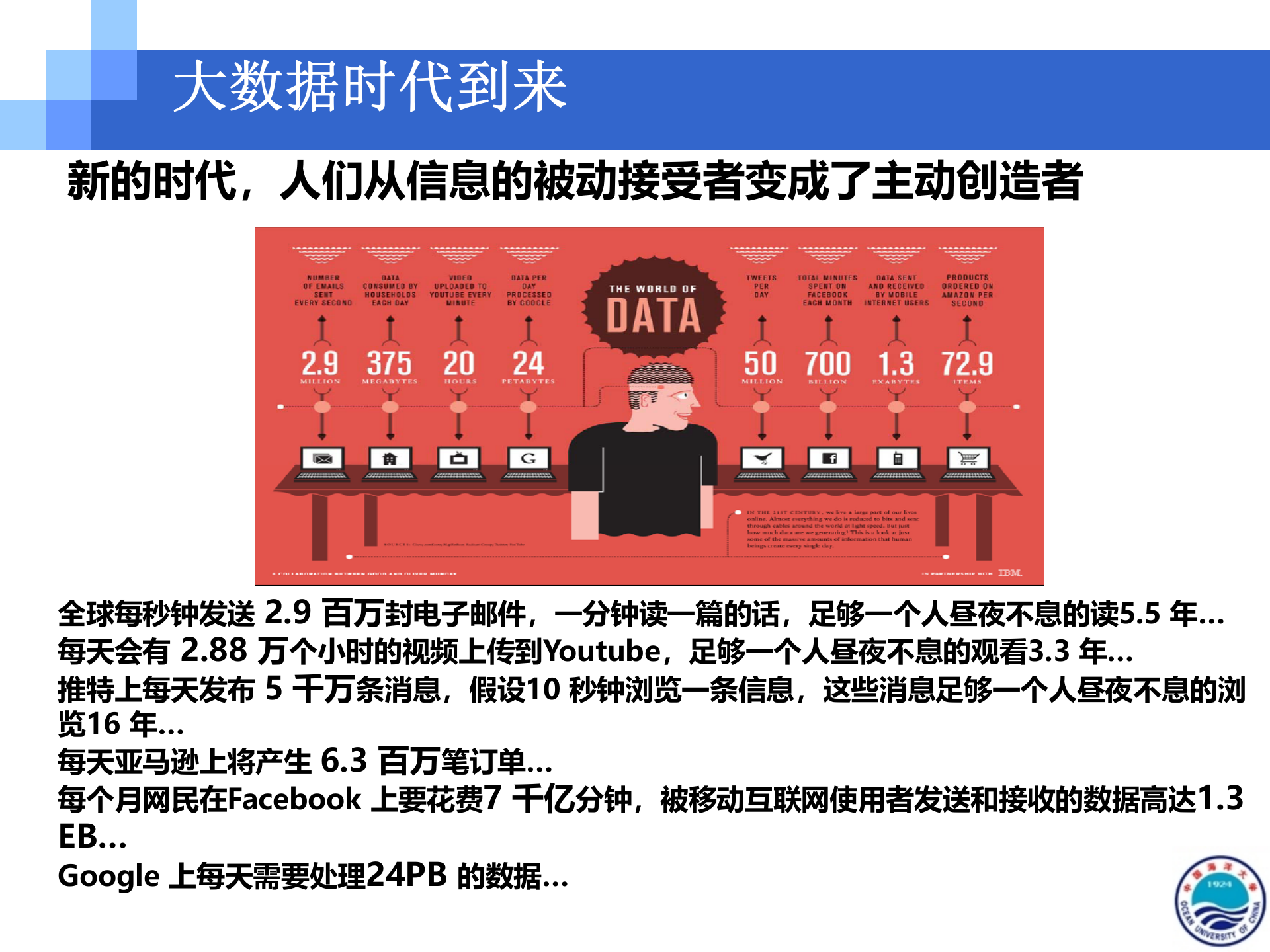 大数据时代制造企业协同管理创新_ITIL之家(www.itilzj.com)_.PPTX 第7页