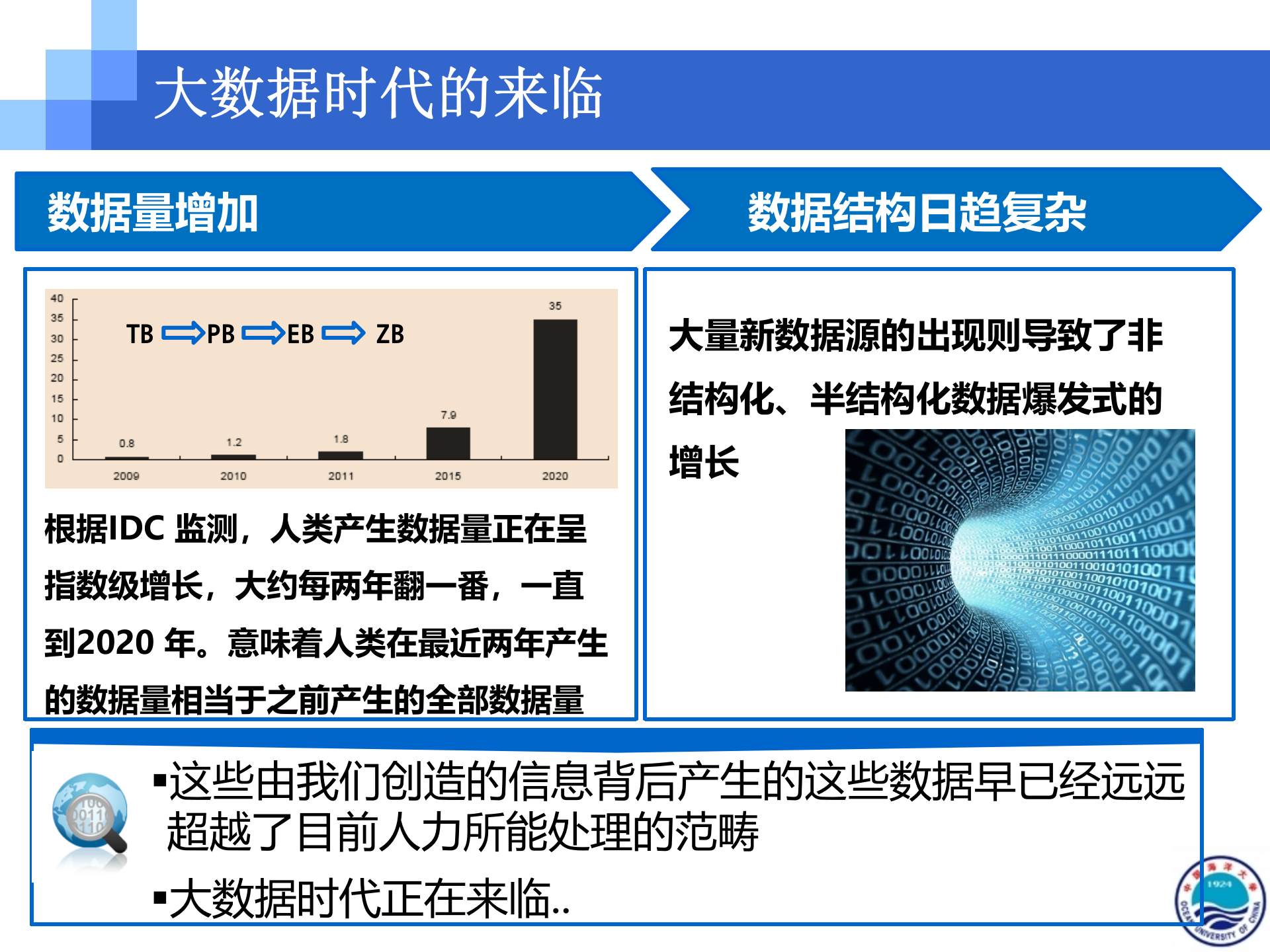 大数据时代制造企业协同管理创新_ITIL之家(www.itilzj.com)_.PPTX 第8页