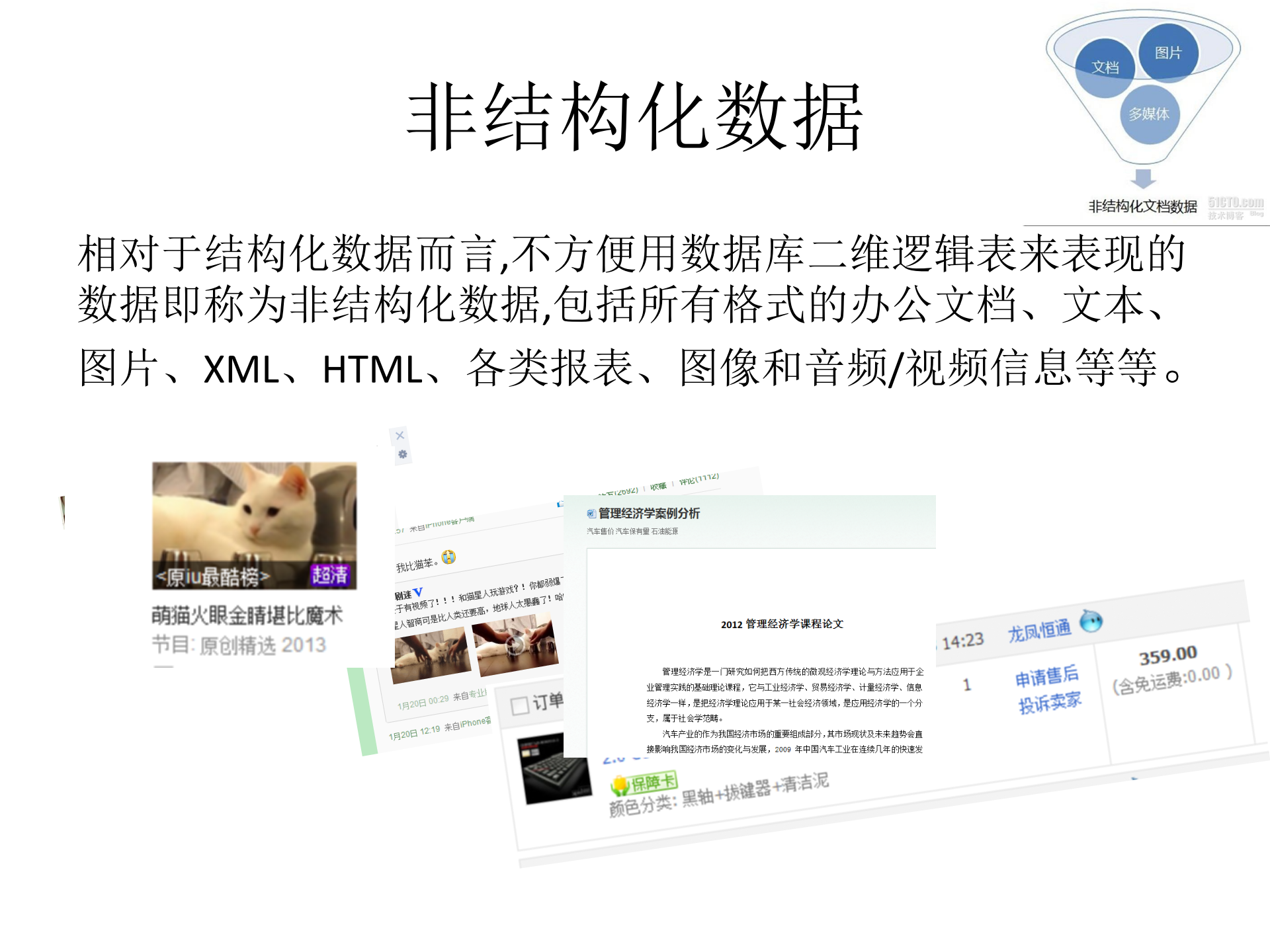 大数据及智能物流物联网_ITIL之家(www.itilzj.com)_.PPTX 第3页