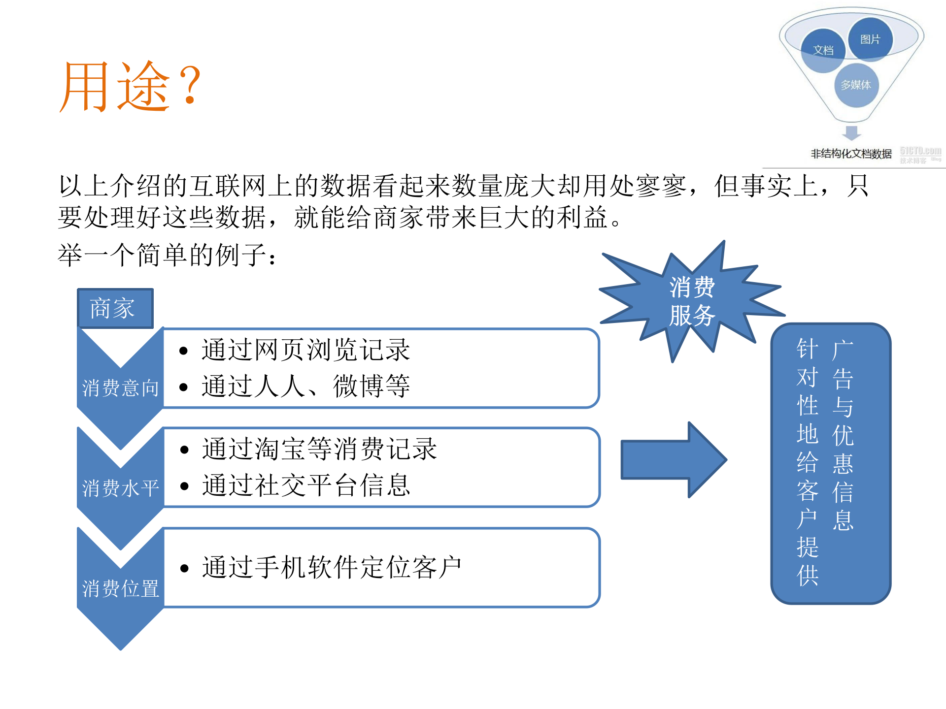 大数据及智能物流物联网_ITIL之家(www.itilzj.com)_.PPTX 第5页