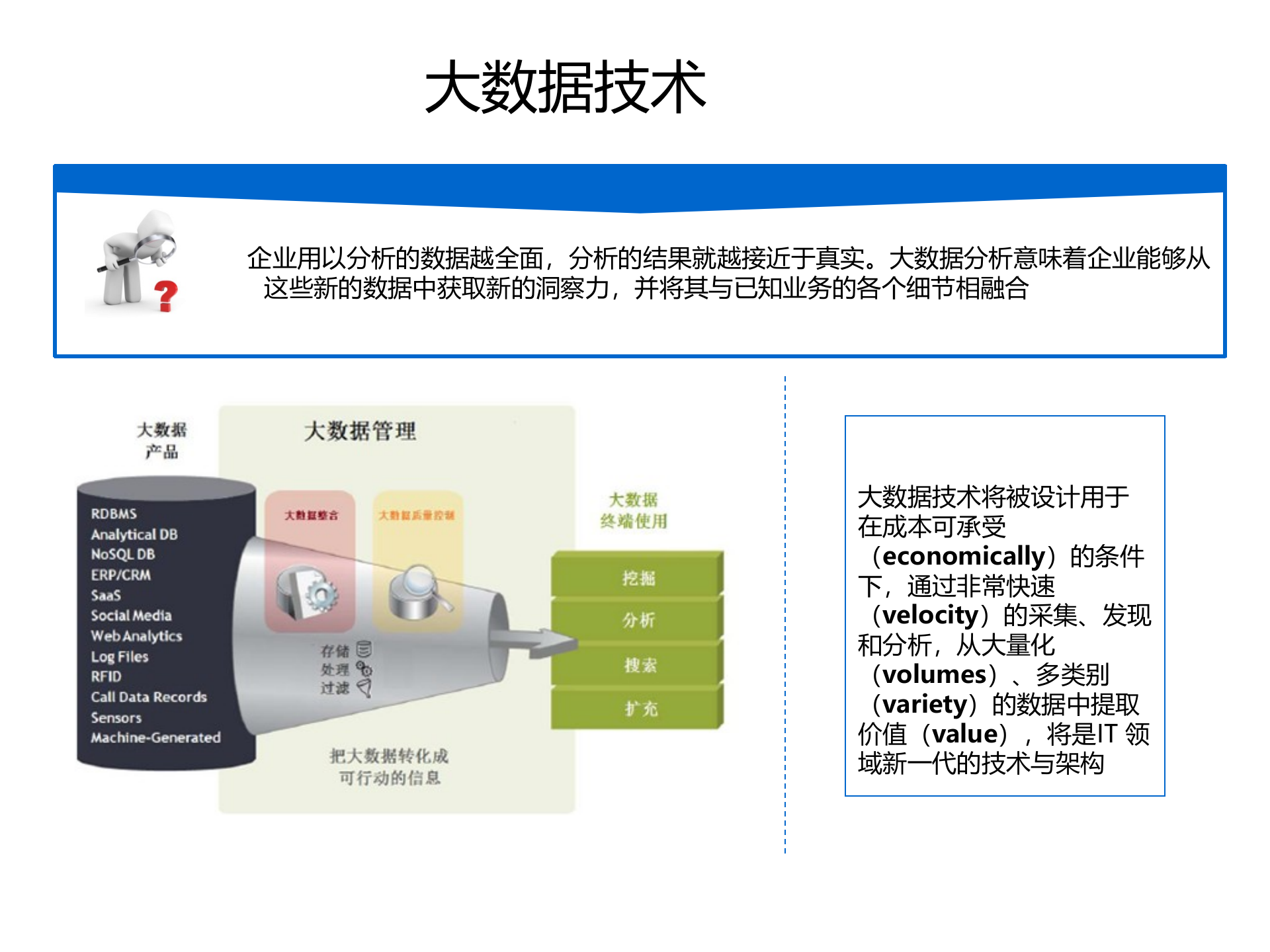 大数据及智能物流物联网_ITIL之家(www.itilzj.com)_.PPTX 第10页
