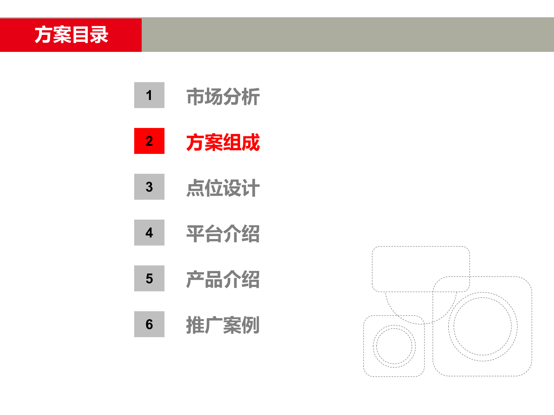 大华智能楼宇解决方案_ITIL之家(www.itilzj.com)_.PPTX 第10页