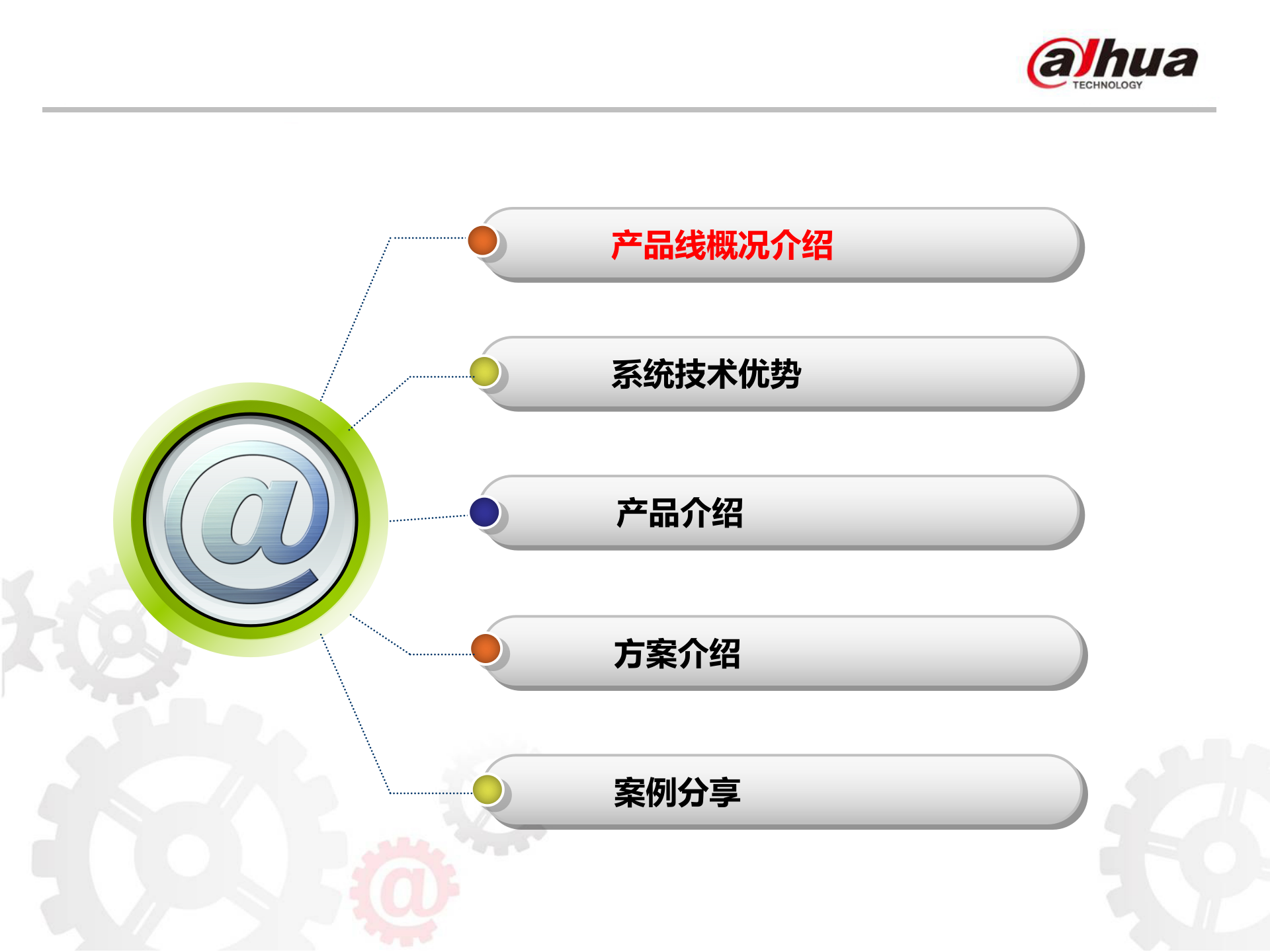 大华智能交通全系列产品及方案_ITIL之家(www.itilzj.com)_.PPTX 第2页