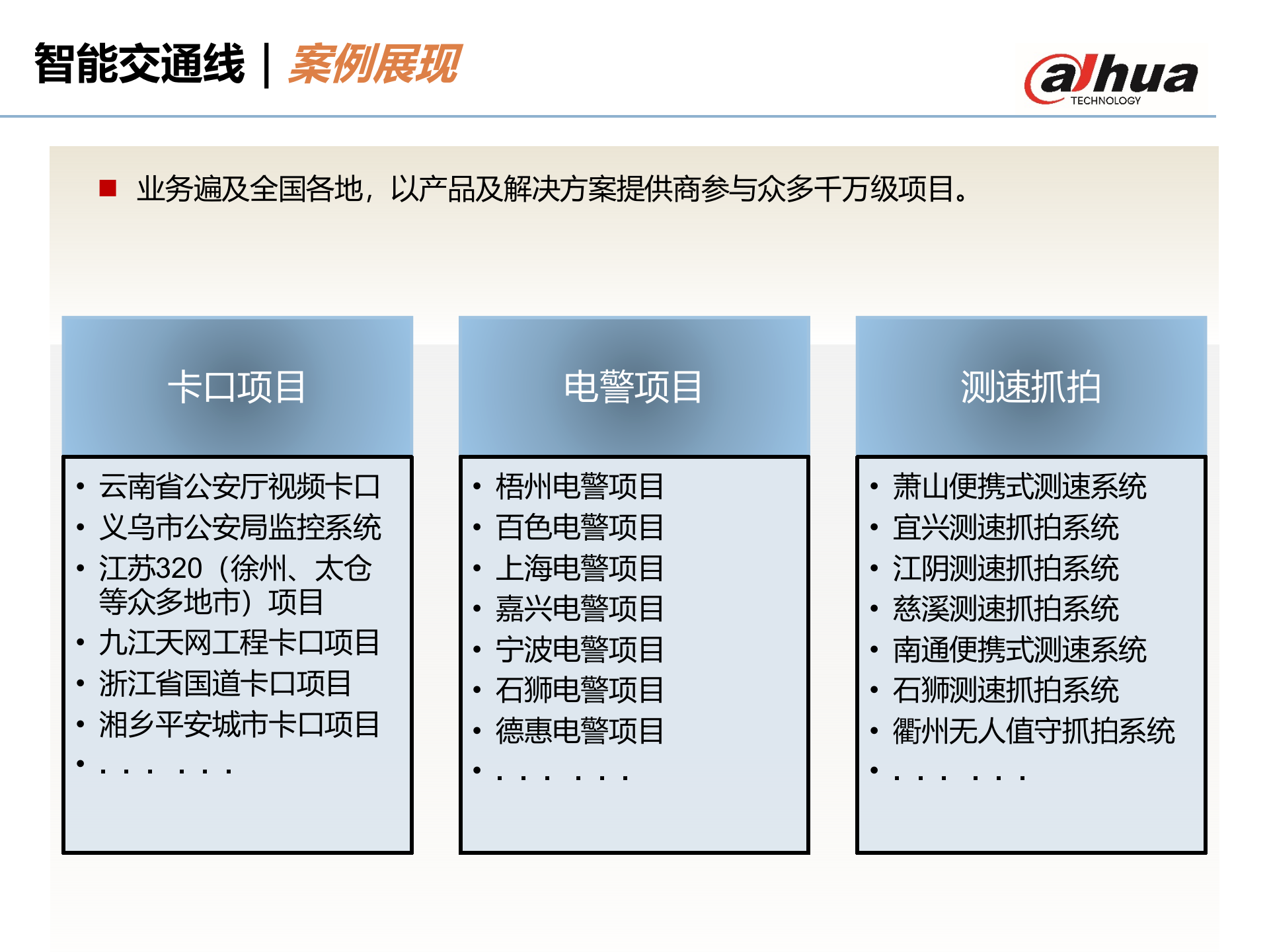 大华智能交通产品及方案_ITIL之家(www.itilzj.com)_.PPTX 第8页