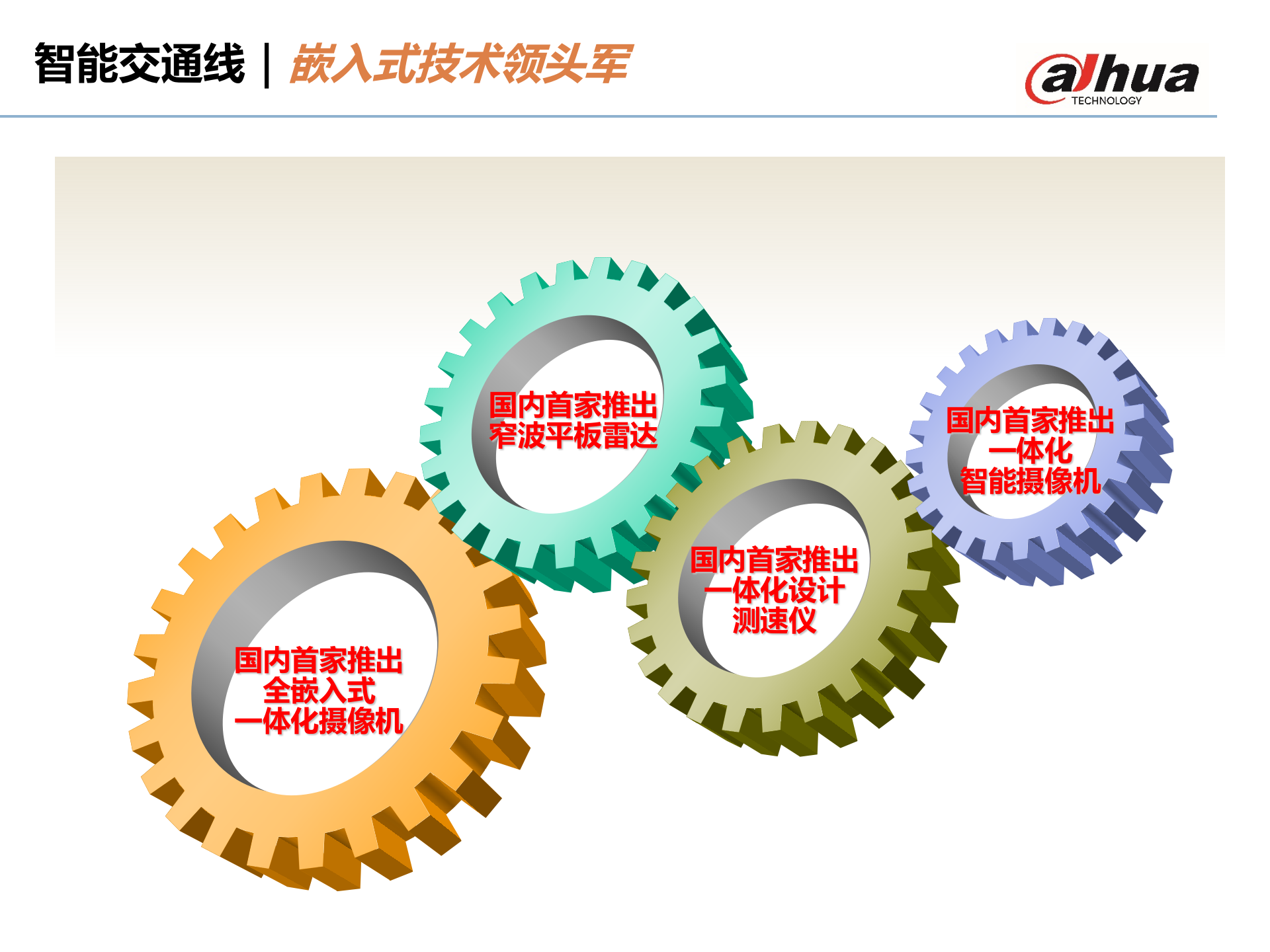 大华智能交通产品及方案_ITIL之家(www.itilzj.com)_.PPTX 第9页