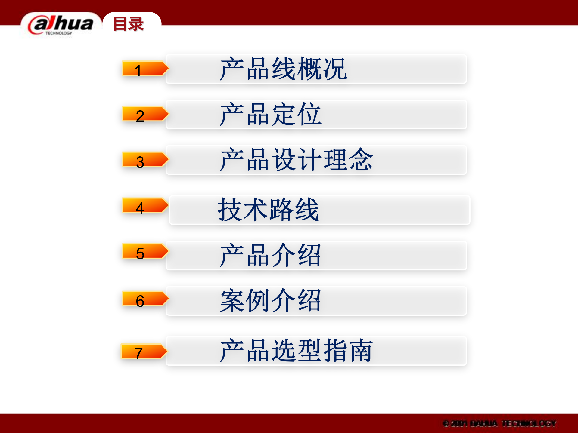 大华智能交通产品_ITIL之家(www.itilzj.com)_.PPTX 第2页