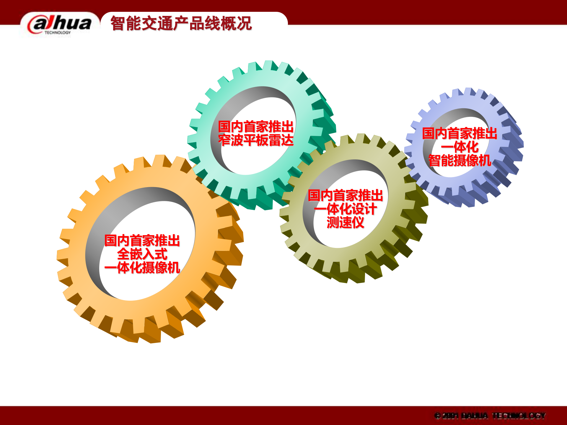 大华智能交通产品_ITIL之家(www.itilzj.com)_.PPTX 第8页