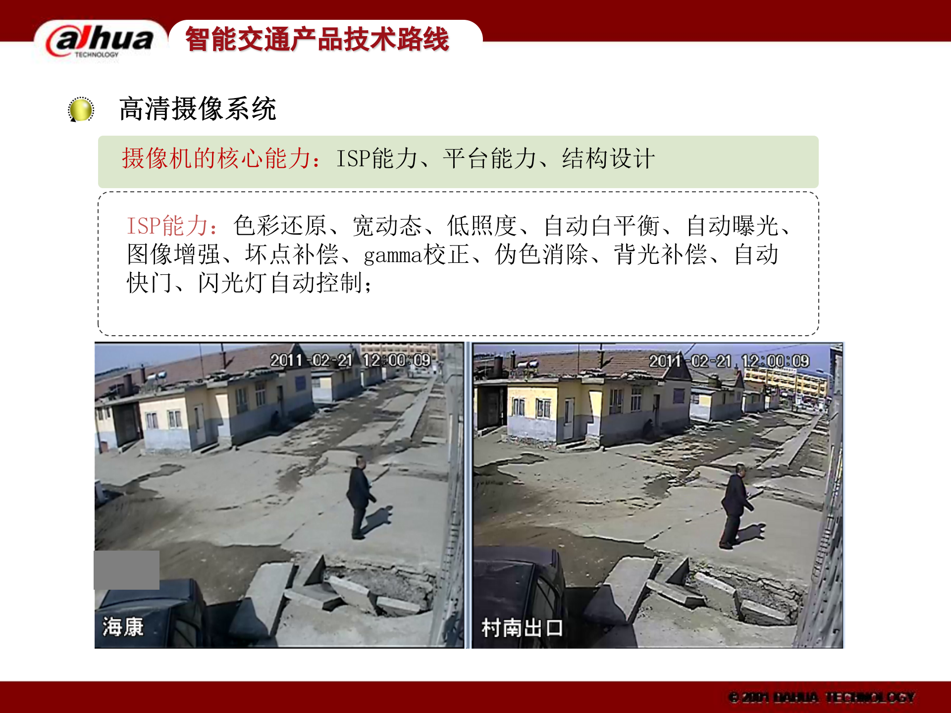 大华智能交通产品_ITIL之家(www.itilzj.com)_.PPTX 第10页