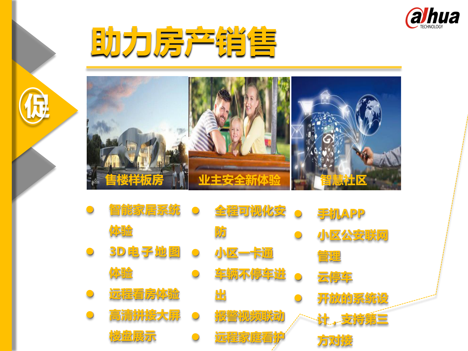 大华小区智能化解决方案_ITIL之家(www.itilzj.com)_.PDF 第9页