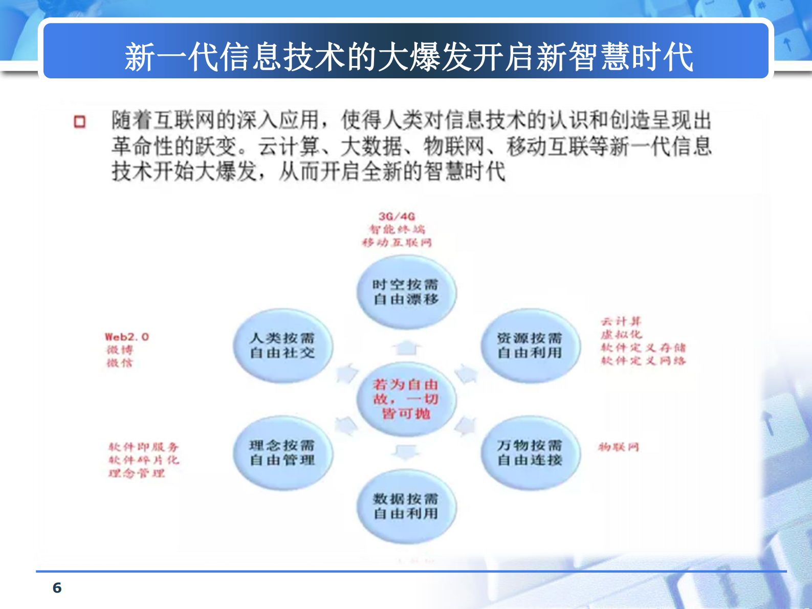 从数字工厂向智能工厂迈进_ITIL之家(www.itilzj.com)_.PDF 第6页