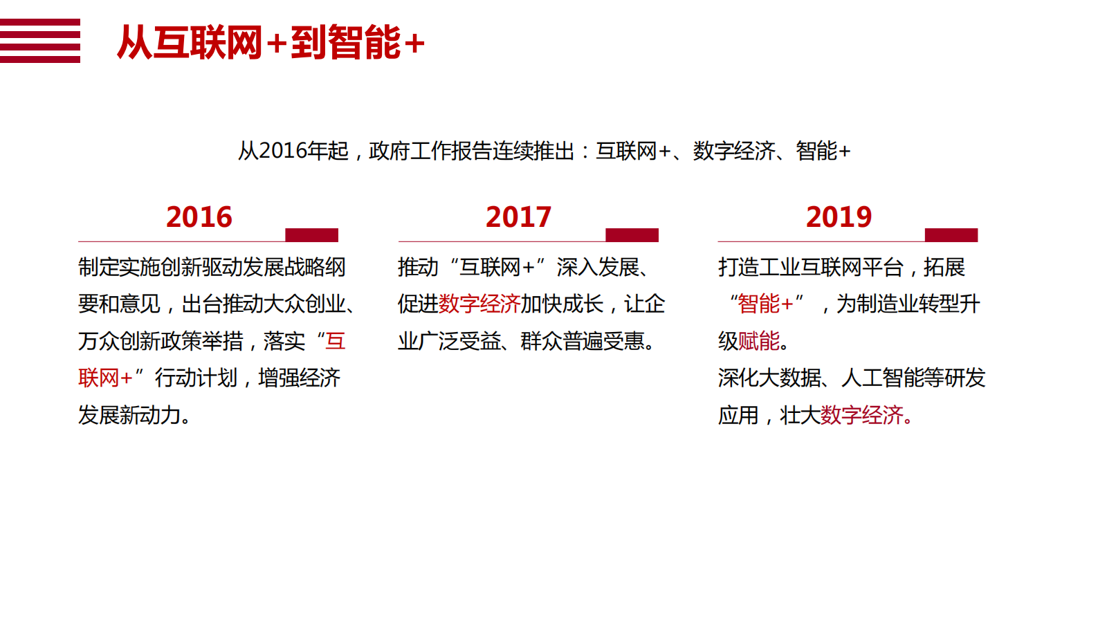 从连接到赋能“智能+”助力中国经济高质量发展_ITIL之家(www.itilzj.com)_.PDF 第6页