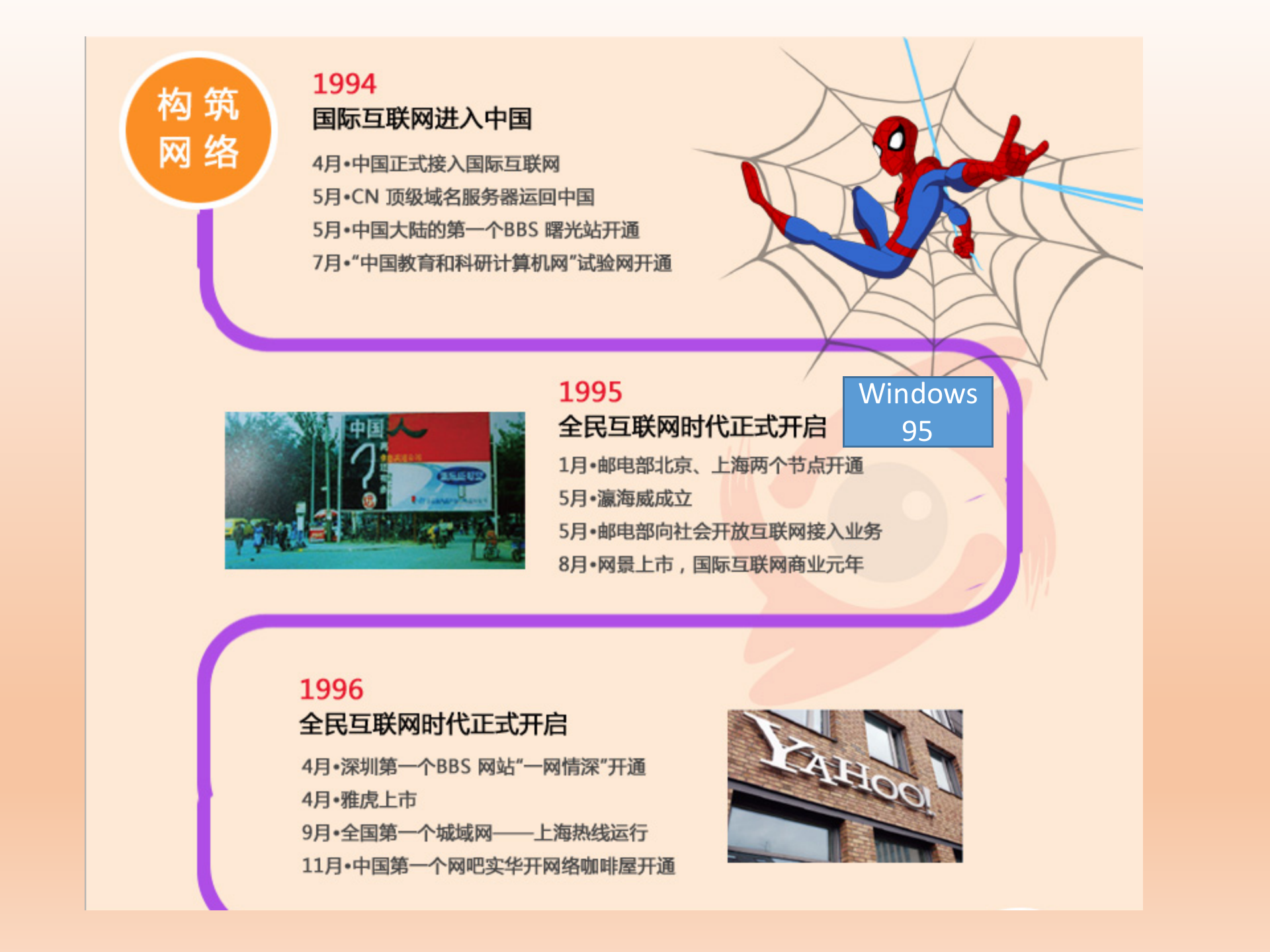 从互联网+到工业4.0_ITIL之家(www.itilzj.com)_.PPTX 第3页