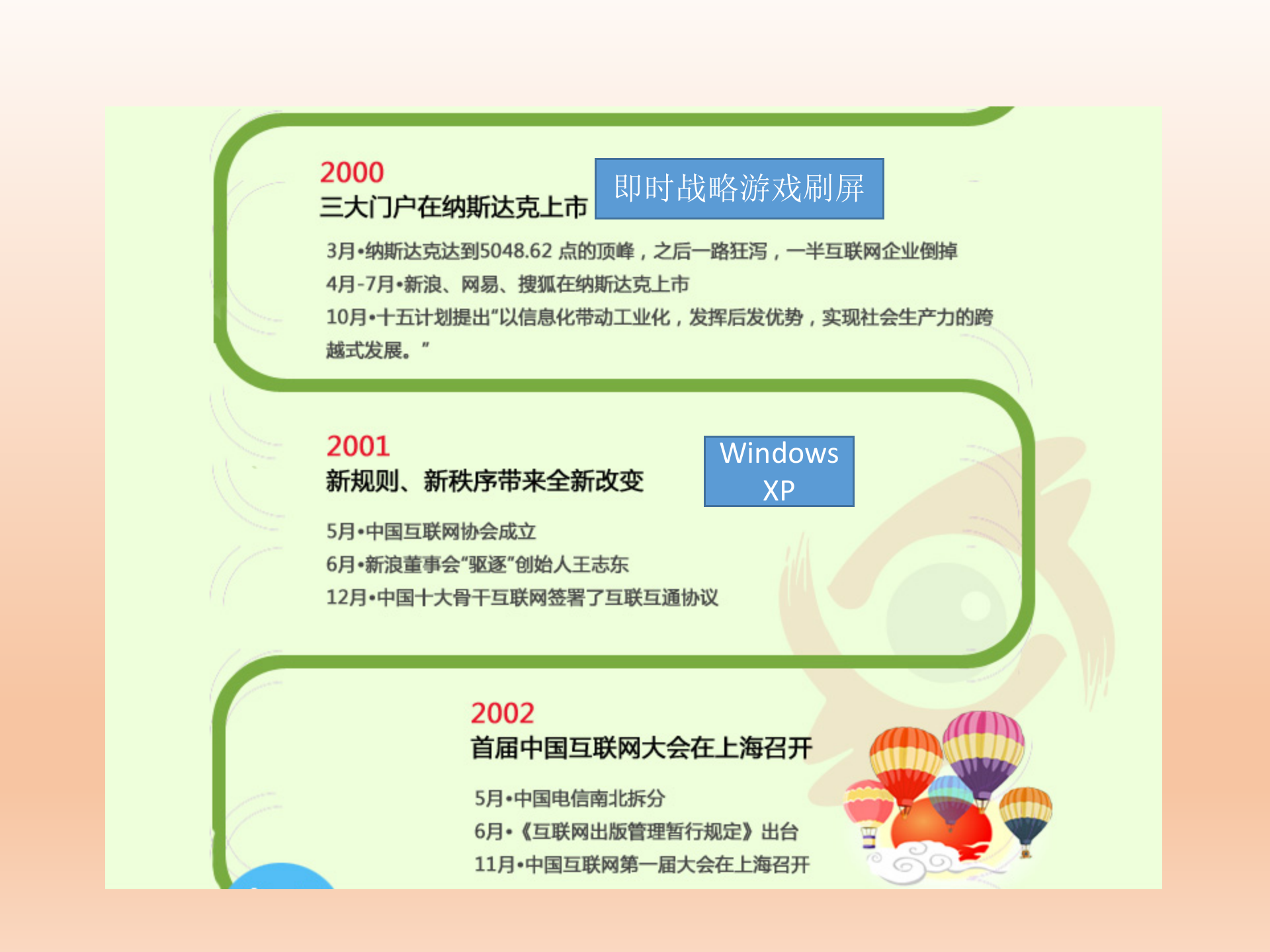 从互联网+到工业4.0_ITIL之家(www.itilzj.com)_.PPTX 第5页