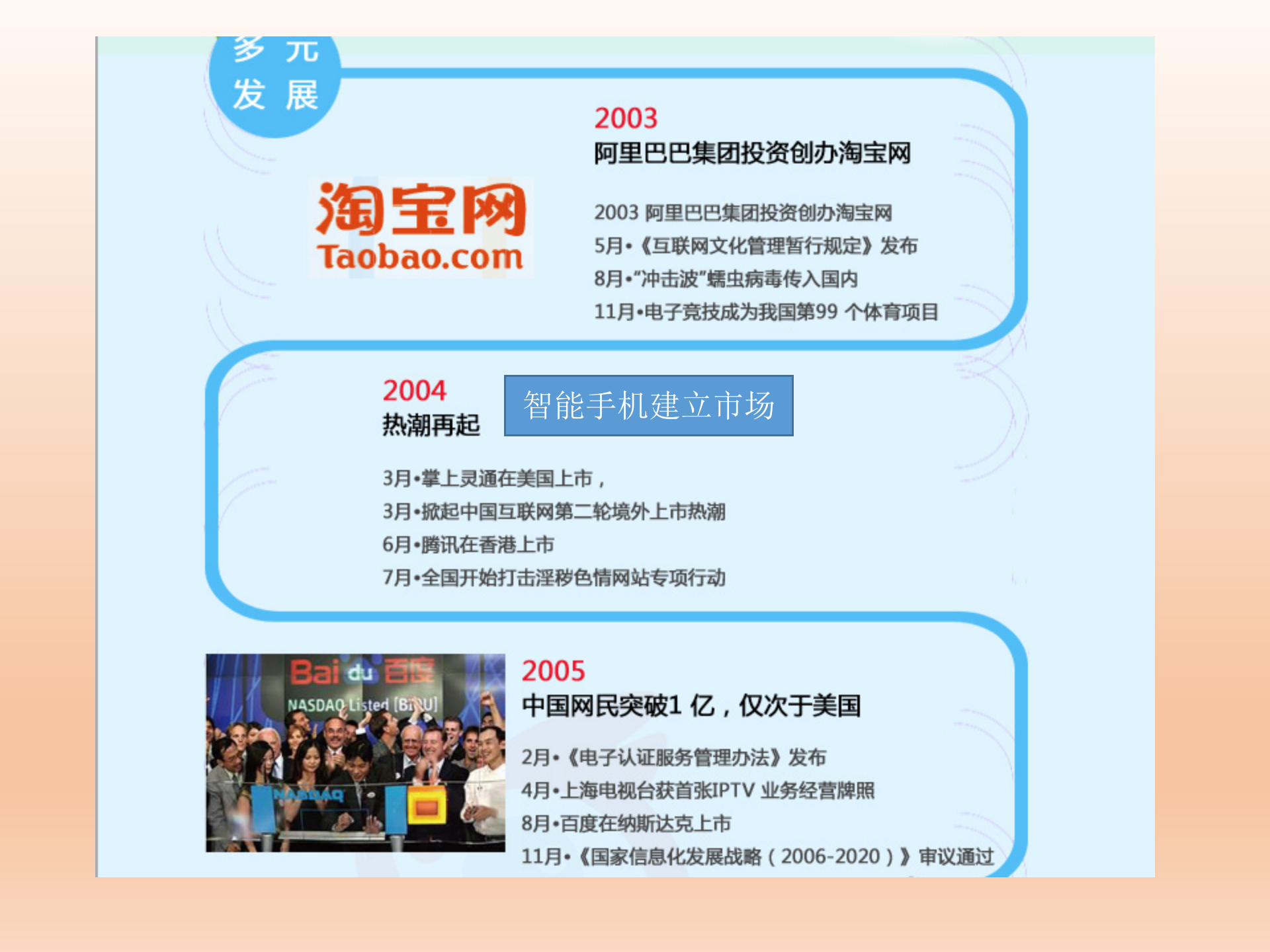 从互联网+到工业4.0_ITIL之家(www.itilzj.com)_.PPTX 第6页