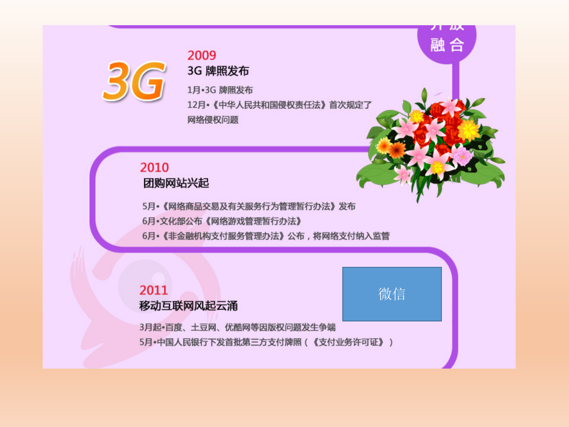 从互联网+到工业4.0_ITIL之家(www.itilzj.com)_.PPTX 第8页