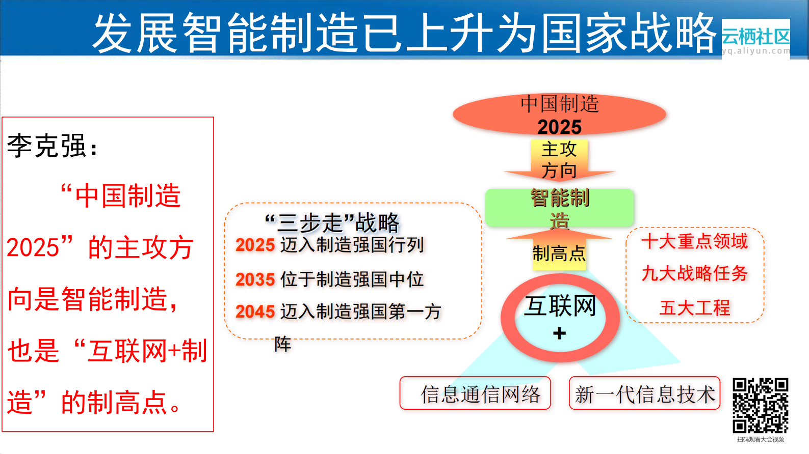 从德国工业4.0看传统机械装备智能化升级_ITIL之家(www.itilzj.com)_.PDF 第6页