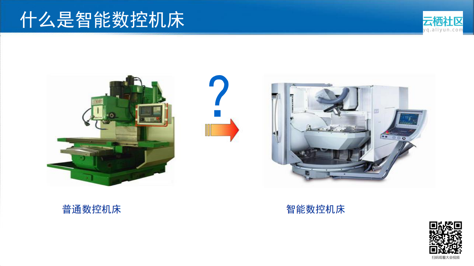 从德国工业4.0看传统机械装备智能化升级_ITIL之家(www.itilzj.com)_.PDF 第8页