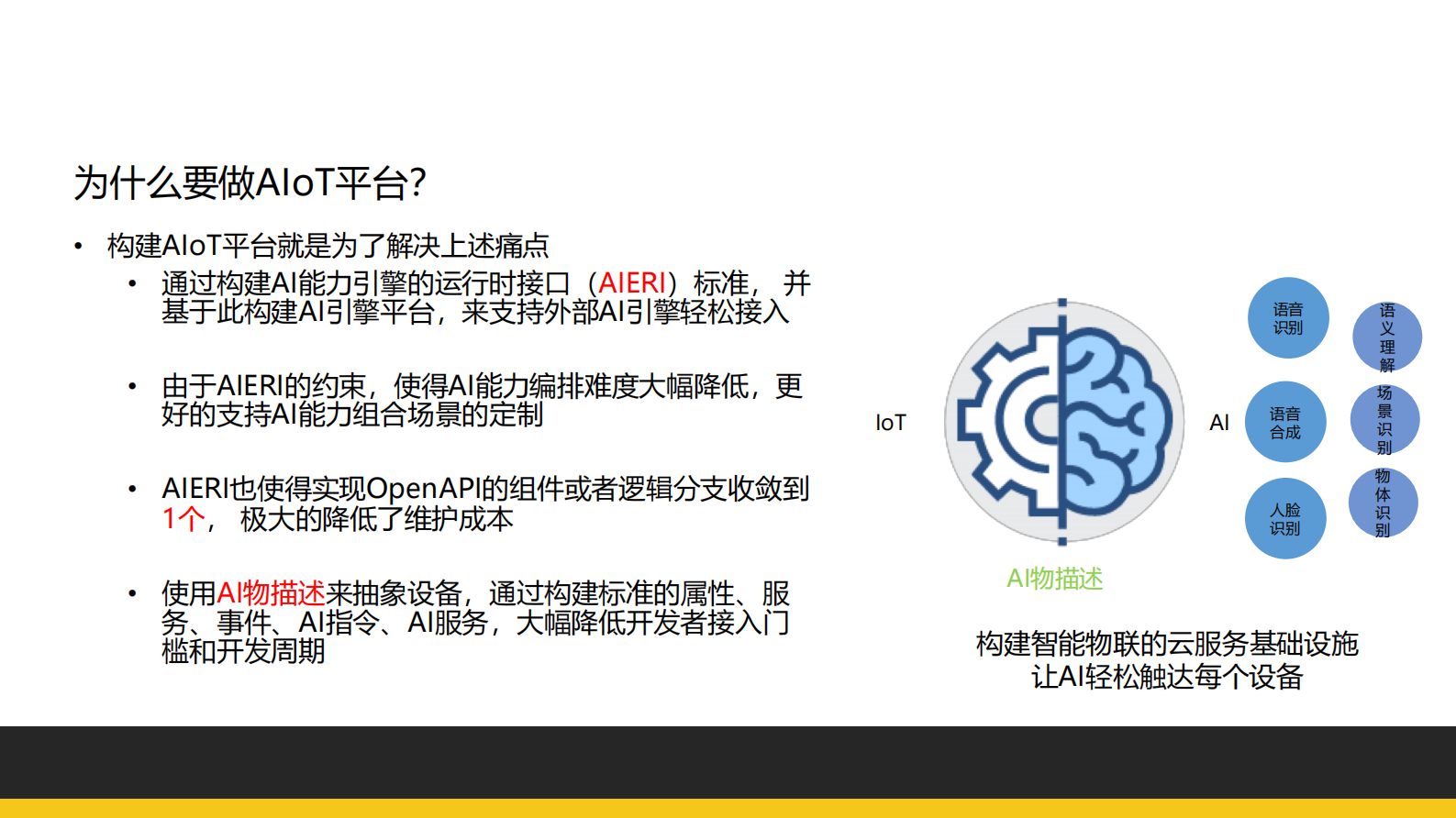 从0到1构建AIoT平台_ITIL之家(www.itilzj.com)_.PDF 第5页