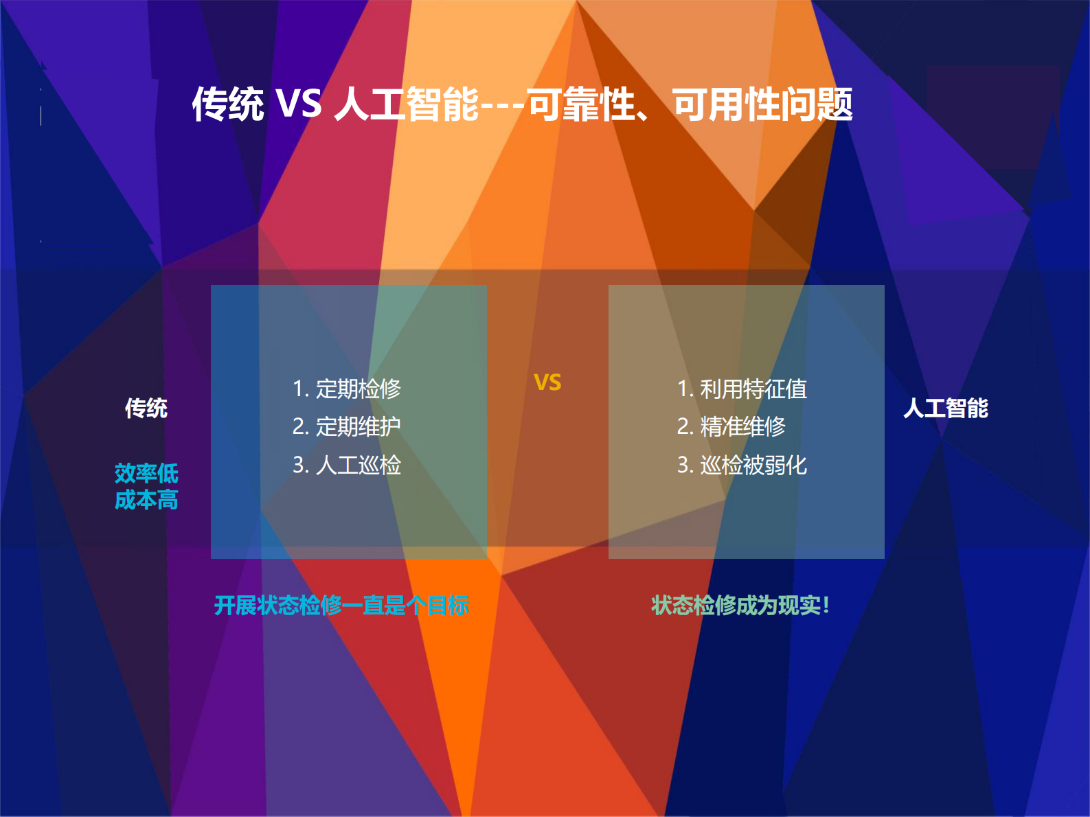 创新引领中国工业互联网建设_ITIL之家(www.itilzj.com)_.PDF 第10页