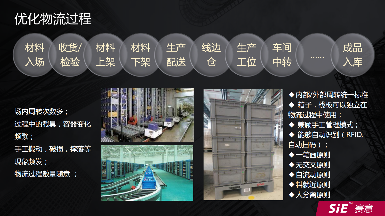 传统企业走向智能制造的变革之路_ITIL之家(www.itilzj.com)_.PDF 第6页