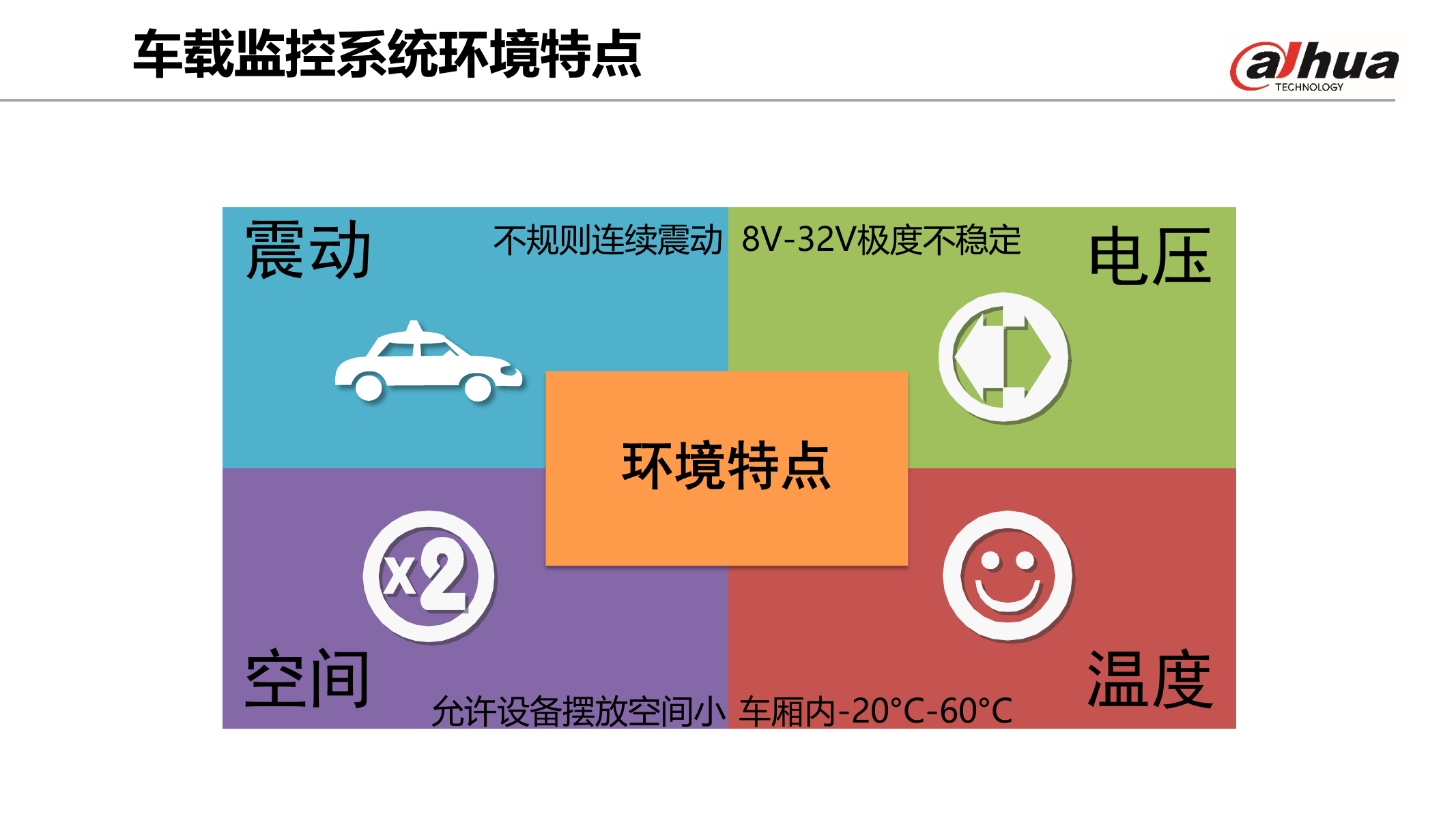 出租车视频监控解决方案_ITIL之家(www.itilzj.com)_.PPTX 第5页