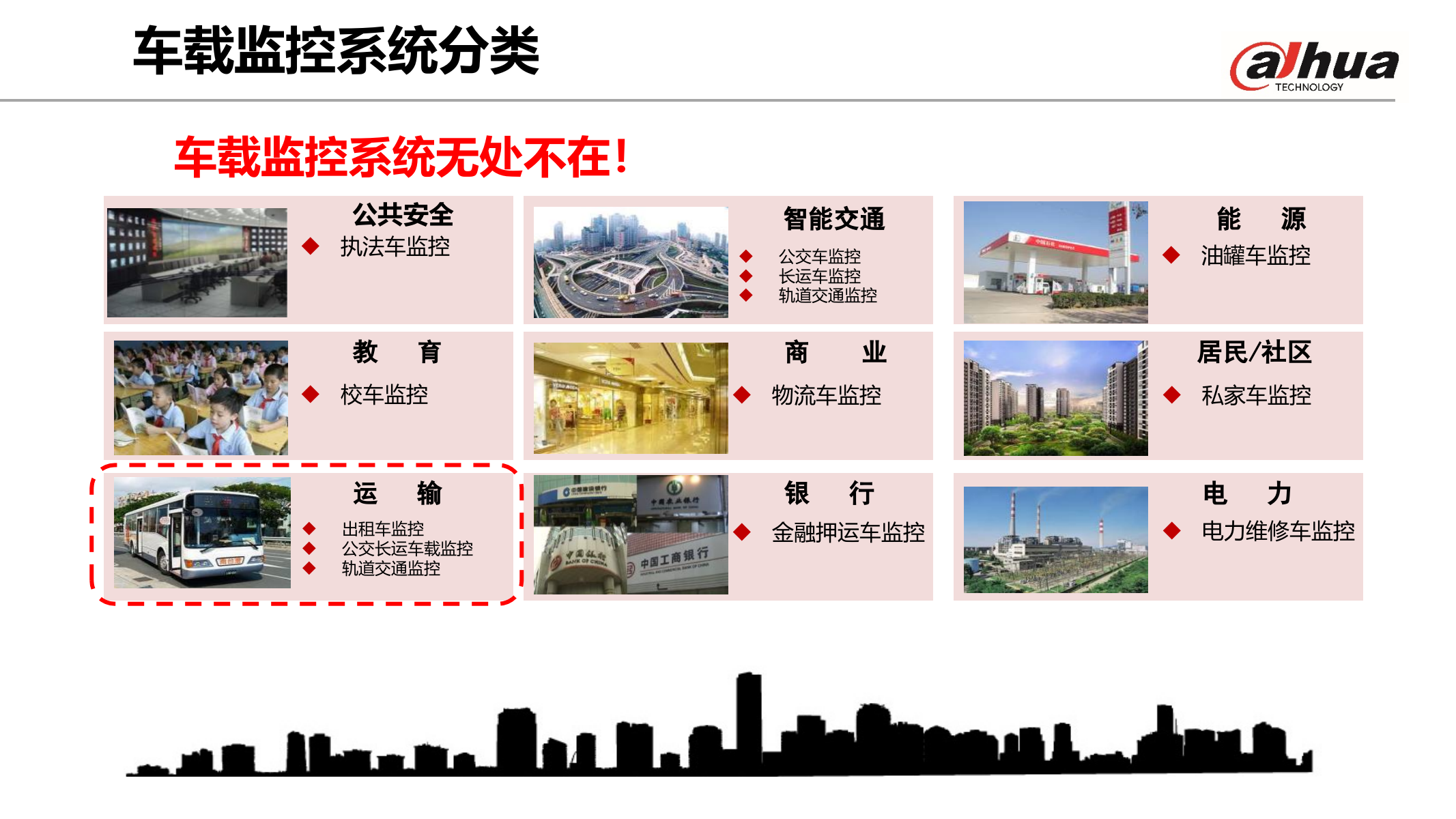 出租车视频监控解决方案_ITIL之家(www.itilzj.com)_.PPTX 第8页