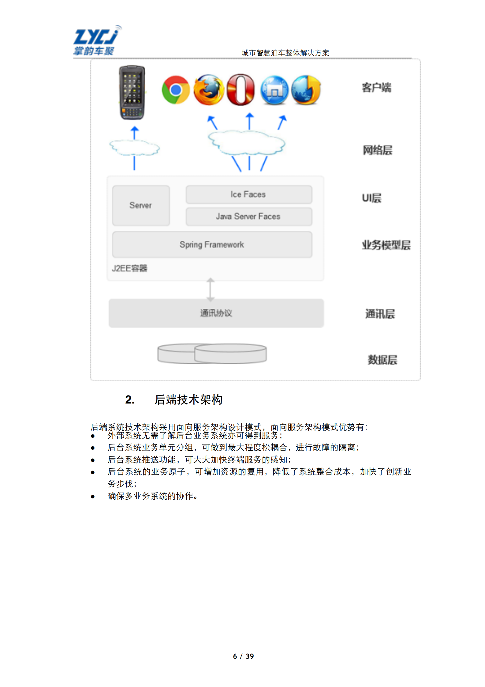 城市智慧泊车整体解决方案_ITIL之家(www.itilzj.com)_.PDF 第6页