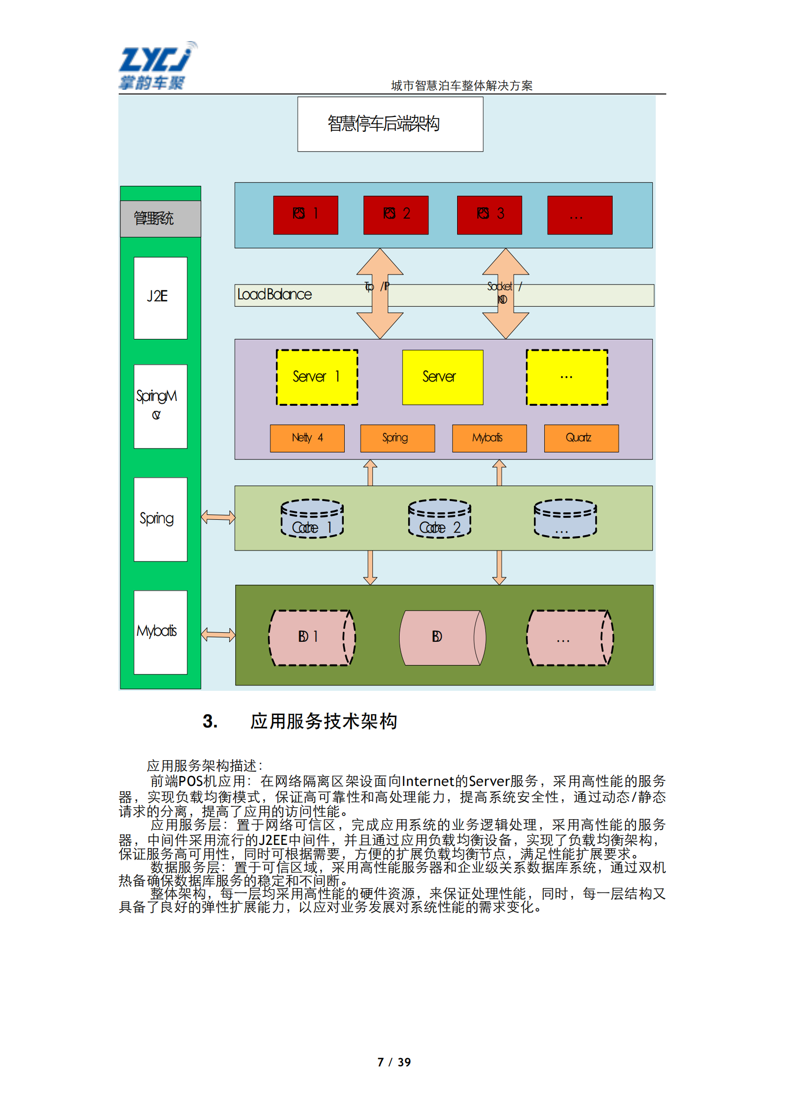 城市智慧泊车整体解决方案_ITIL之家(www.itilzj.com)_.PDF 第7页