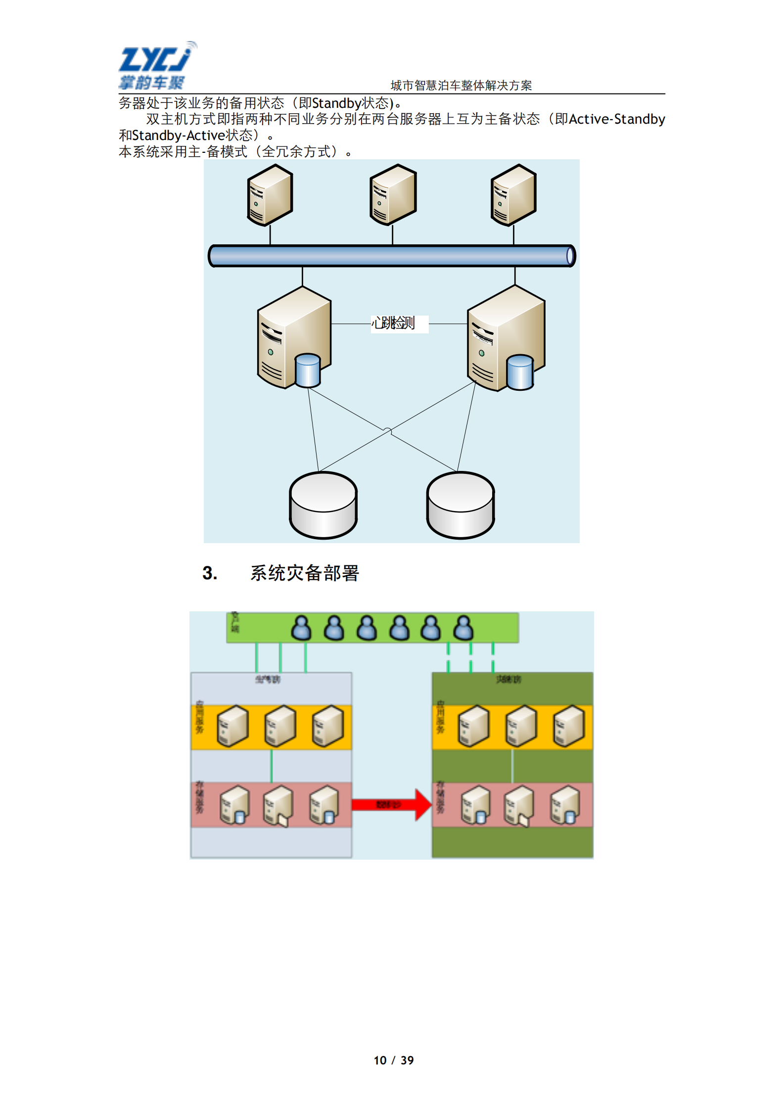 城市智慧泊车整体解决方案_ITIL之家(www.itilzj.com)_.PDF 第10页