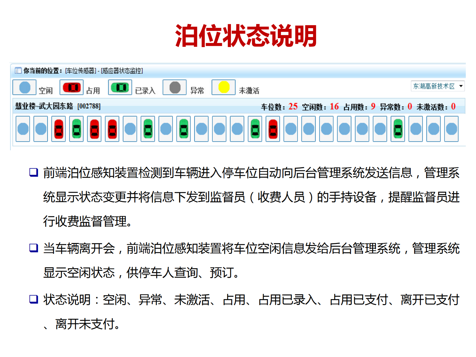 城市道路智能停车管理系统_ITIL之家(www.itilzj.com)_.PDF 第9页