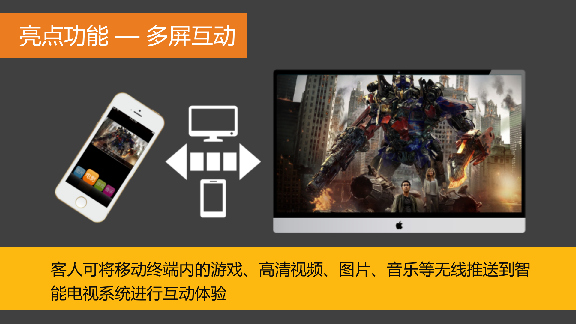 超级智慧酒店_ITIL之家(www.itilzj.com)_.PPT 第9页