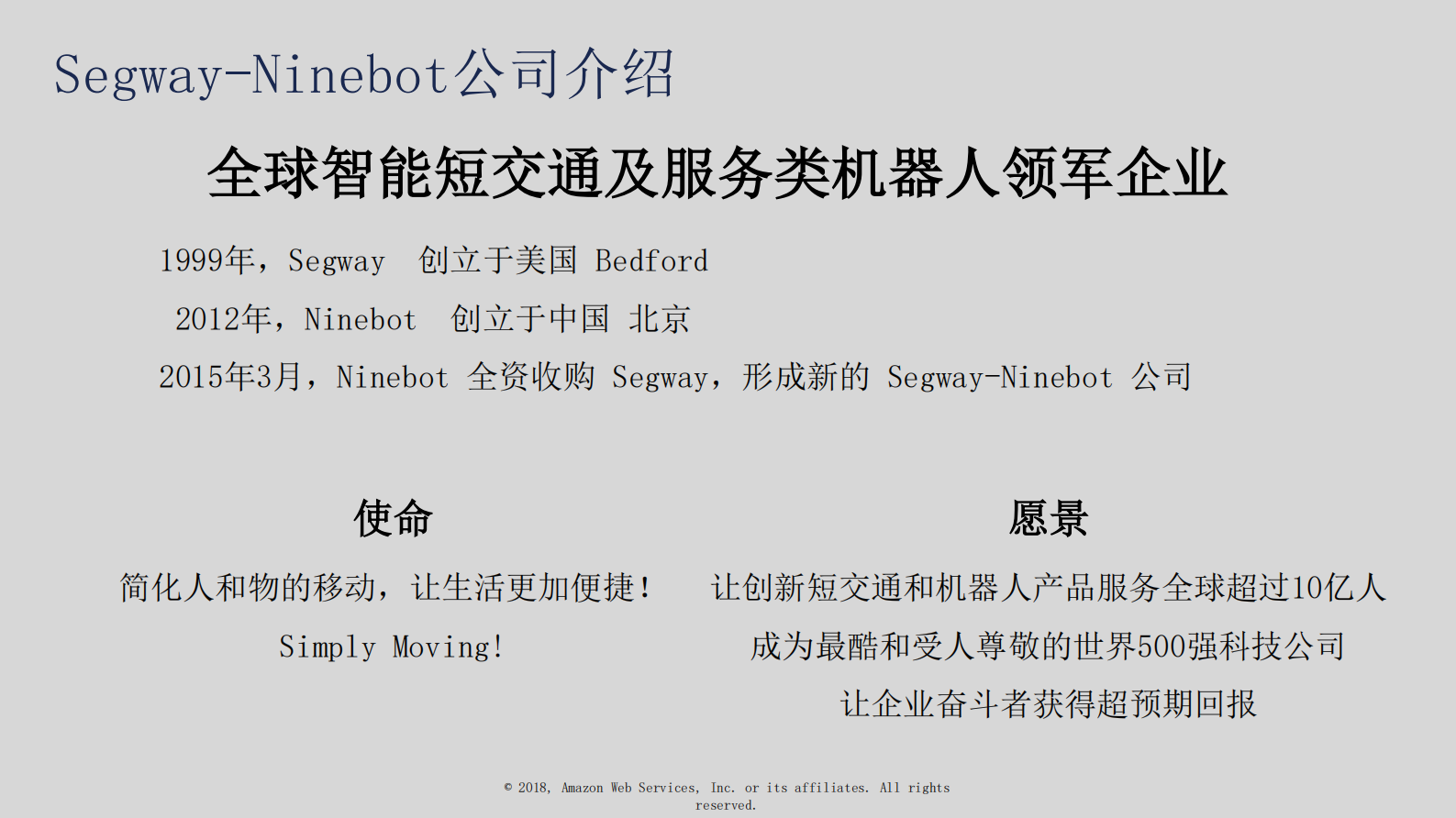 插上AWS+之翼赋能企业飞跃_ITIL之家(www.itilzj.com)_.PDF 第4页