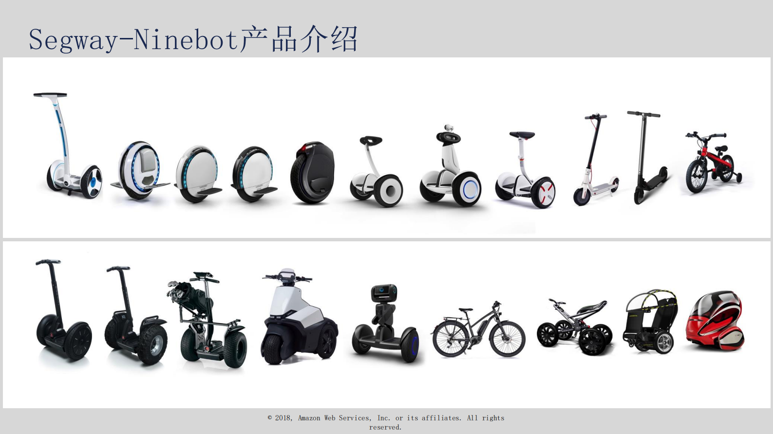 插上AWS+之翼赋能企业飞跃_ITIL之家(www.itilzj.com)_.PDF 第5页