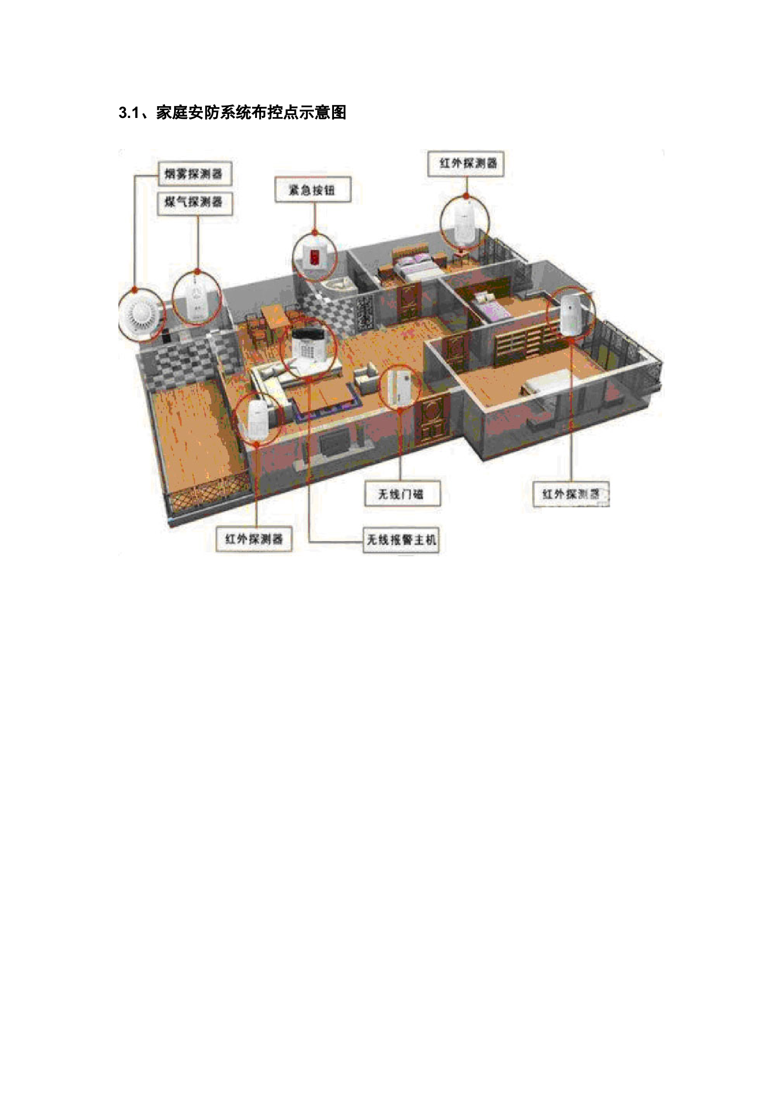 别墅智能安防系统解决方案_ITIL之家(www.itilzj.com)_.DOC 第7页