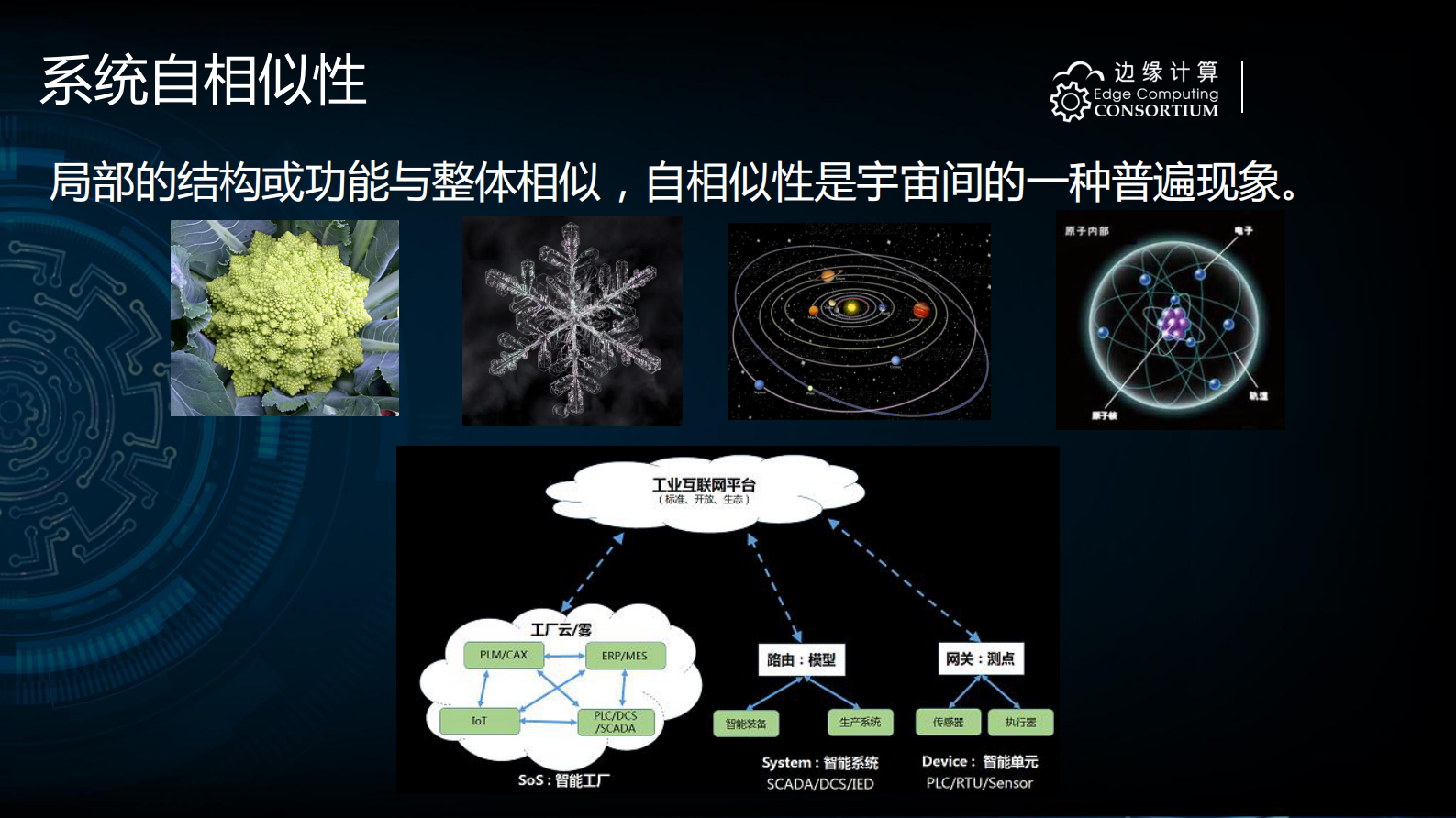 边缘计算与工业自动化变革_ITIL之家(www.itilzj.com)_.PDF 第4页