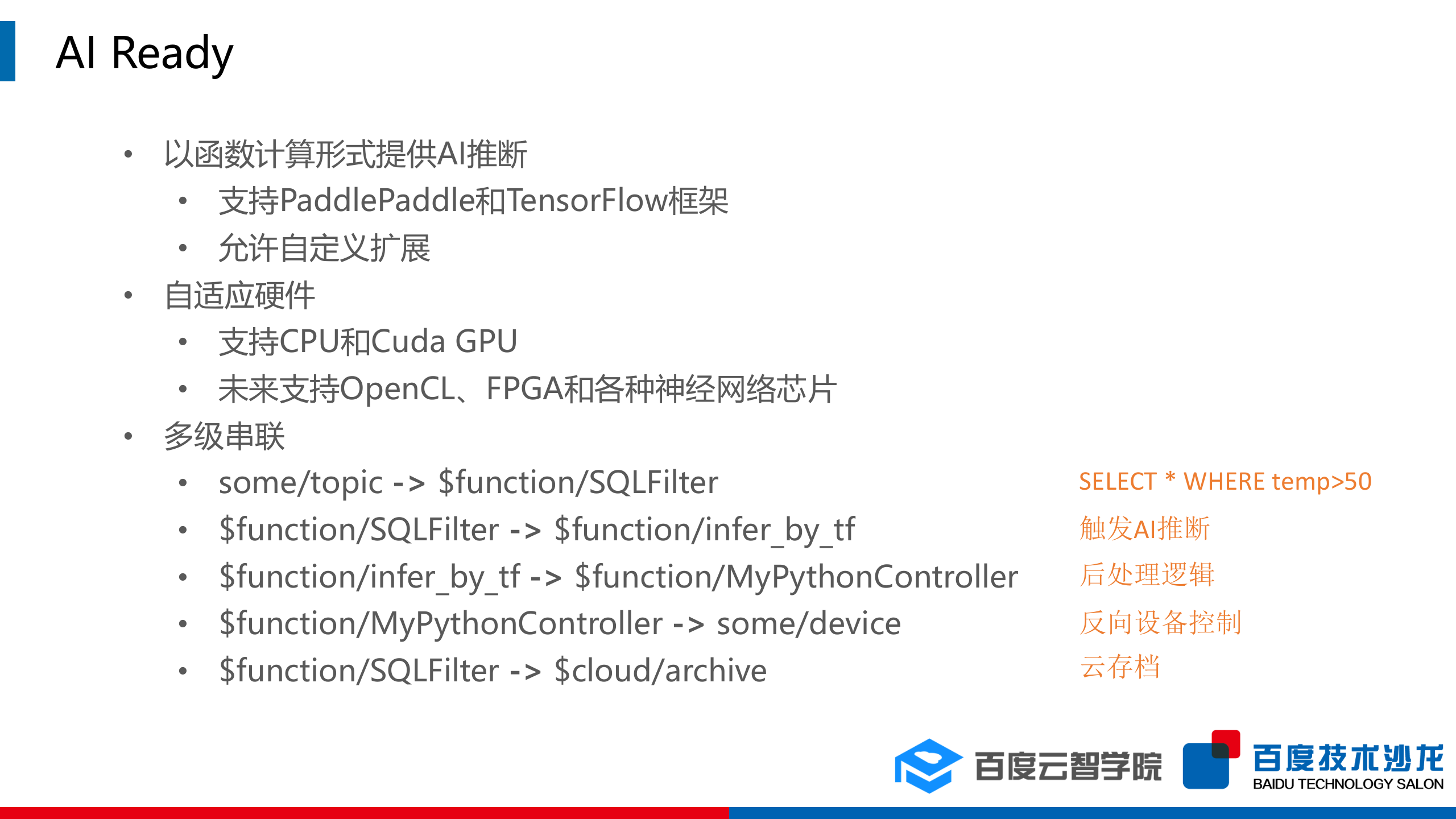 边缘计算物联网的下一个主战场_ITIL之家(www.itilzj.com)_.PPTX 第6页