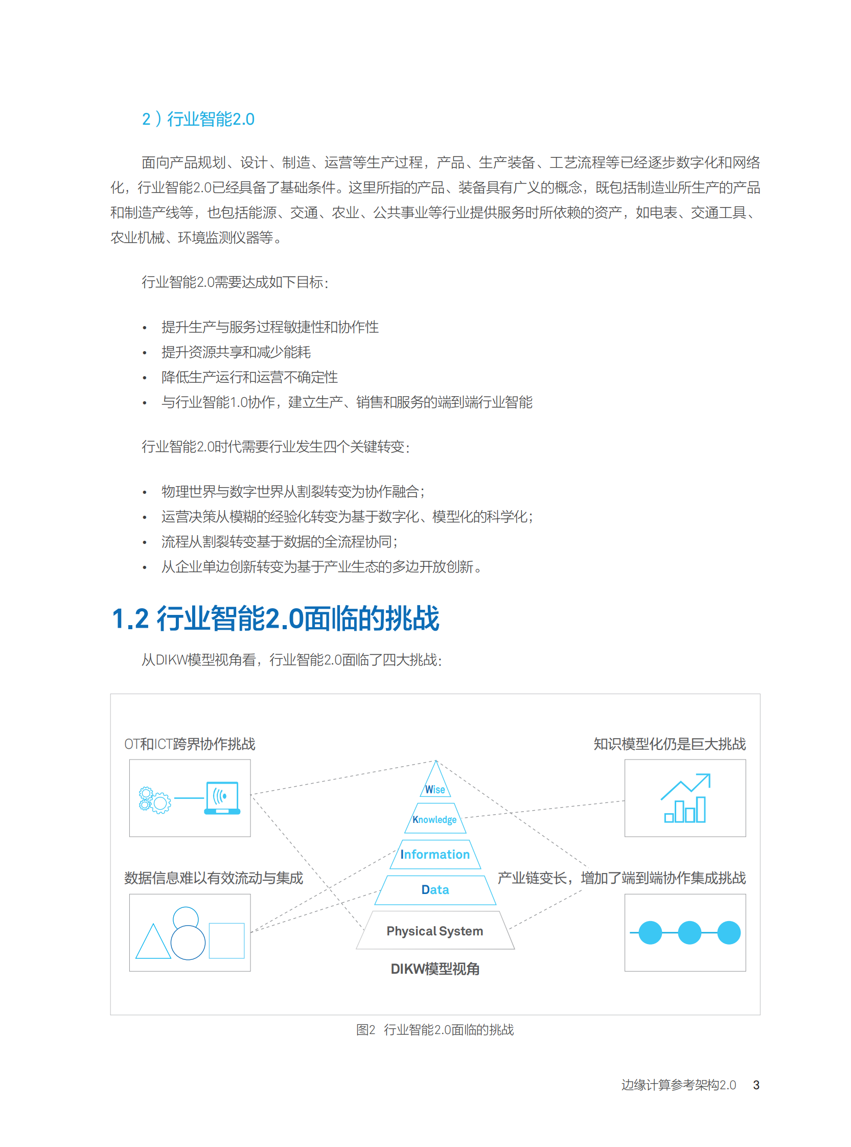 边缘计算架构2.0白皮书_ITIL之家(www.itilzj.com)_.PDF 第7页