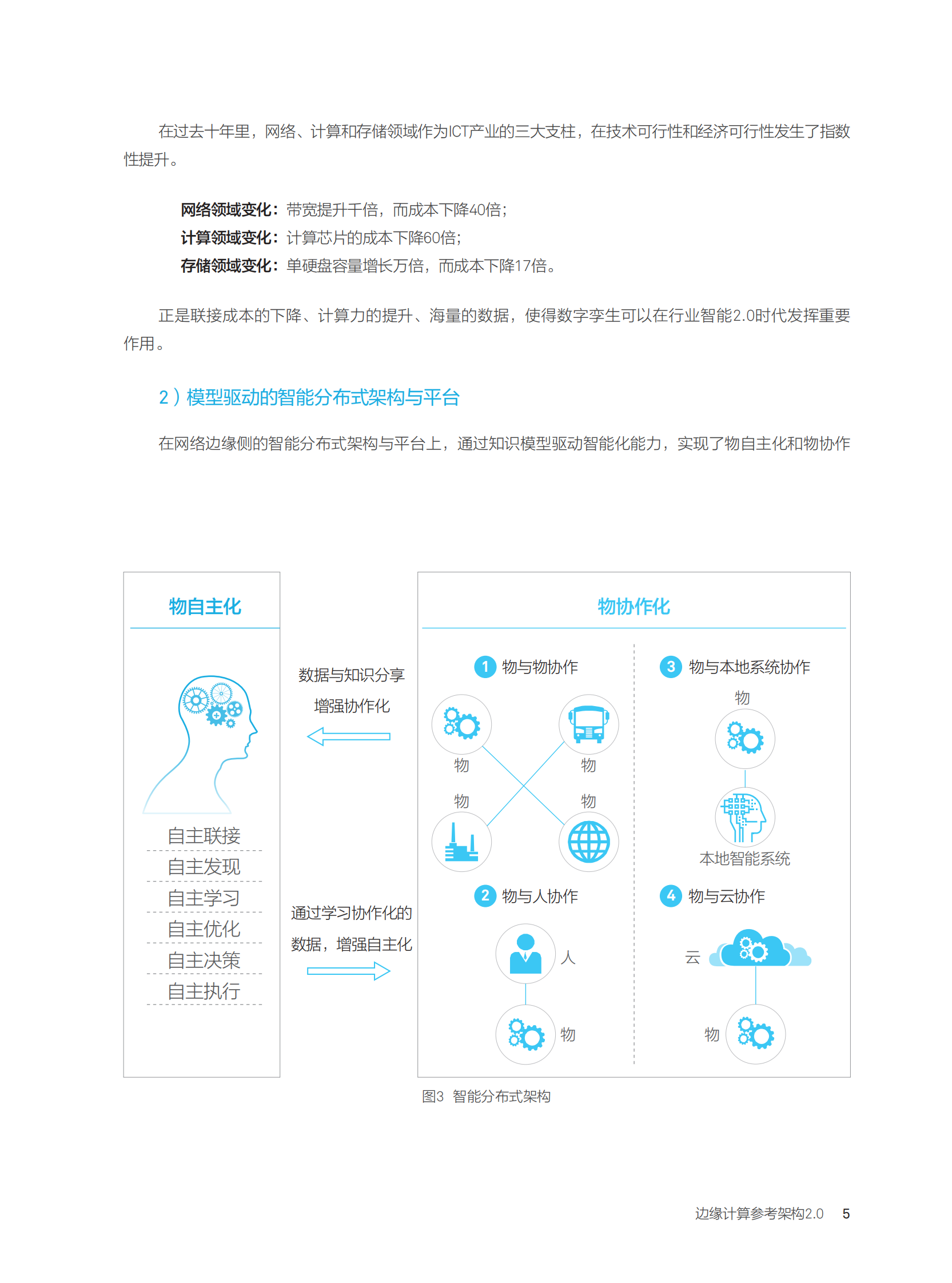 边缘计算架构2.0白皮书_ITIL之家(www.itilzj.com)_.PDF 第9页