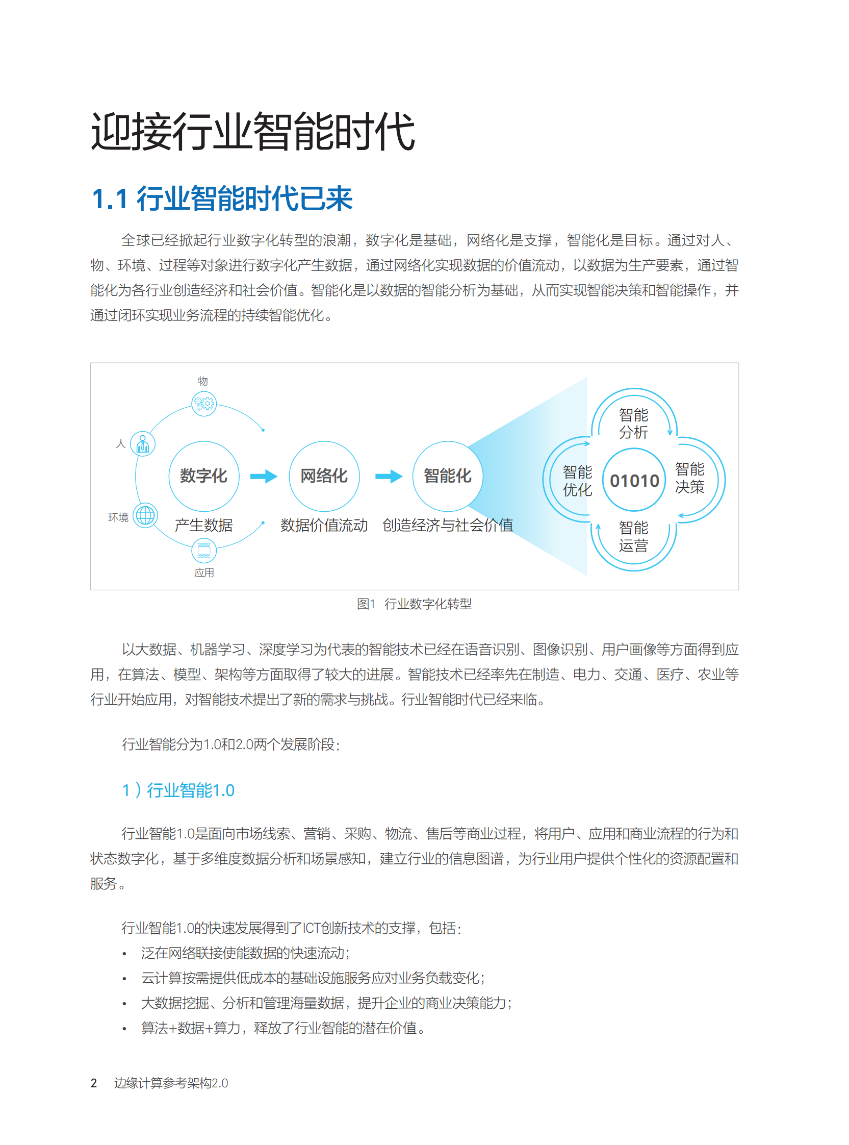 边缘计算参考架构20_ITIL之家(www.itilzj.com)_.PDF 第6页