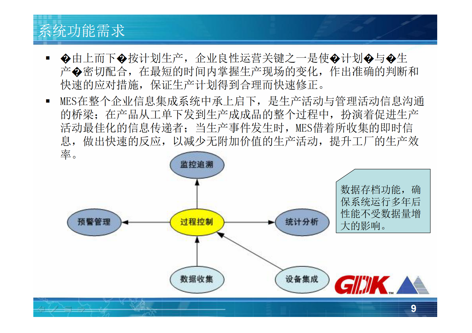 比邻软件电子行业MES解决方案_ITIL之家(www.itilzj.com)_.PDF 第9页