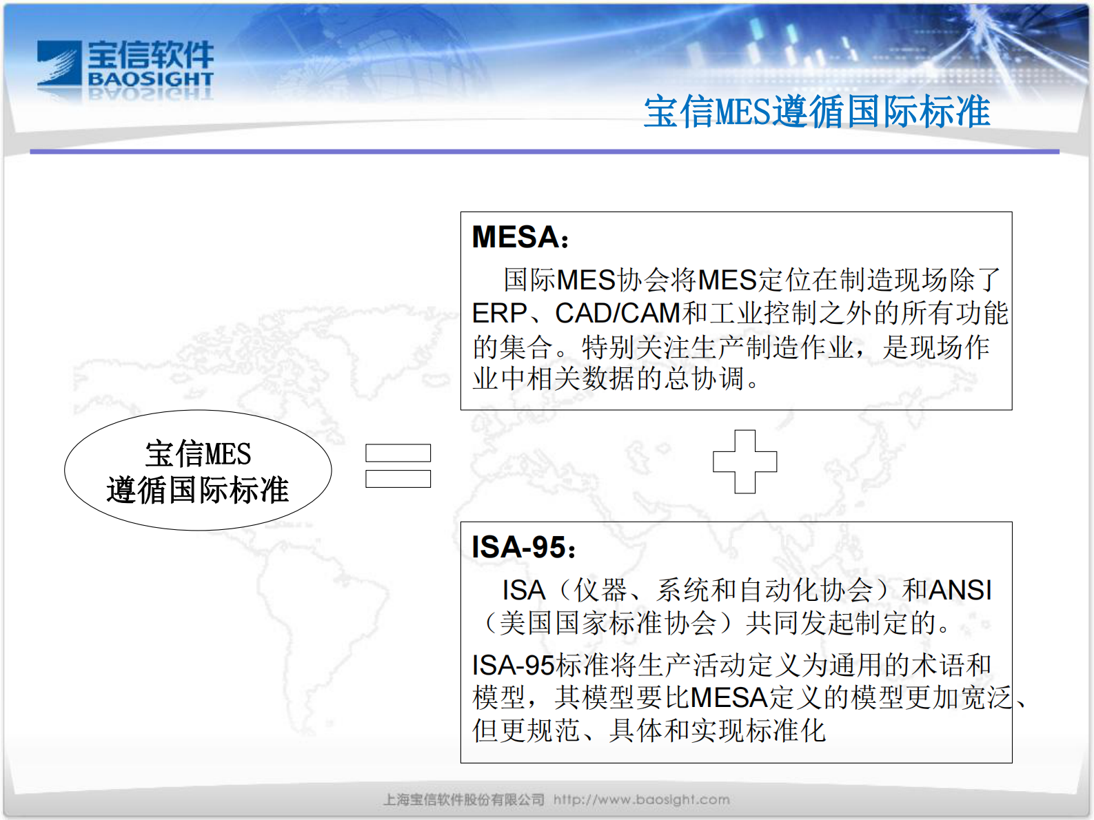 宝信MES解决方案_ITIL之家(www.itilzj.com)_.PDF 第6页